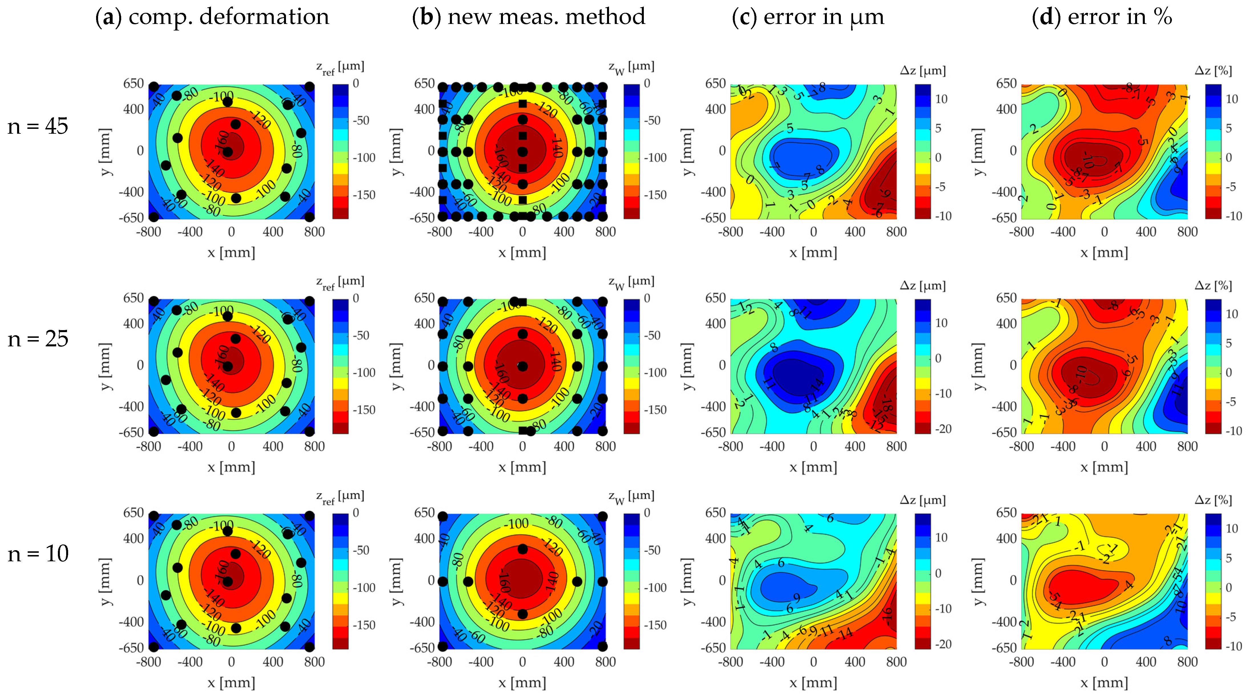 Machines 12 00040 g022