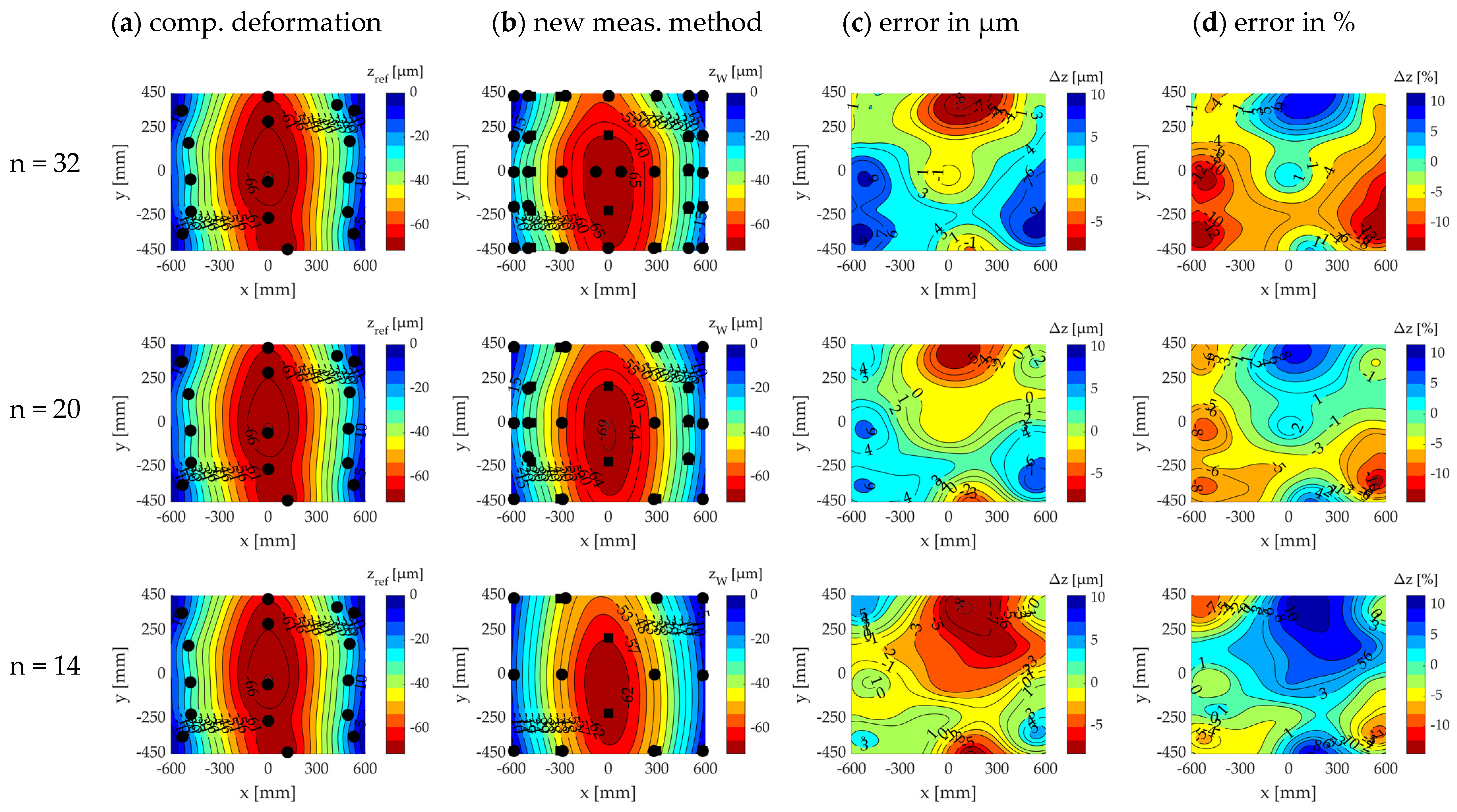 Machines 12 00040 g023