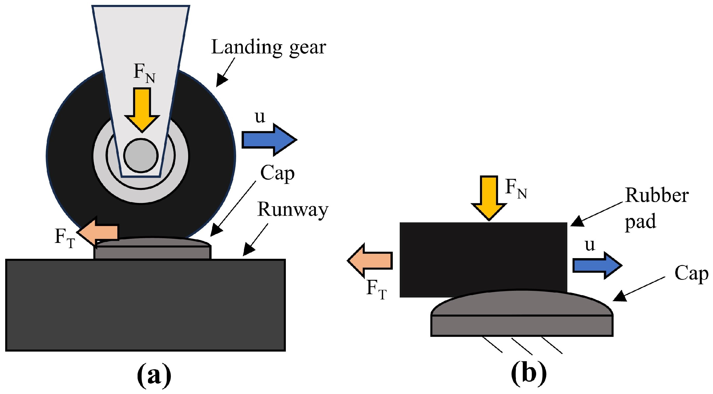 Machines 12 00041 g001