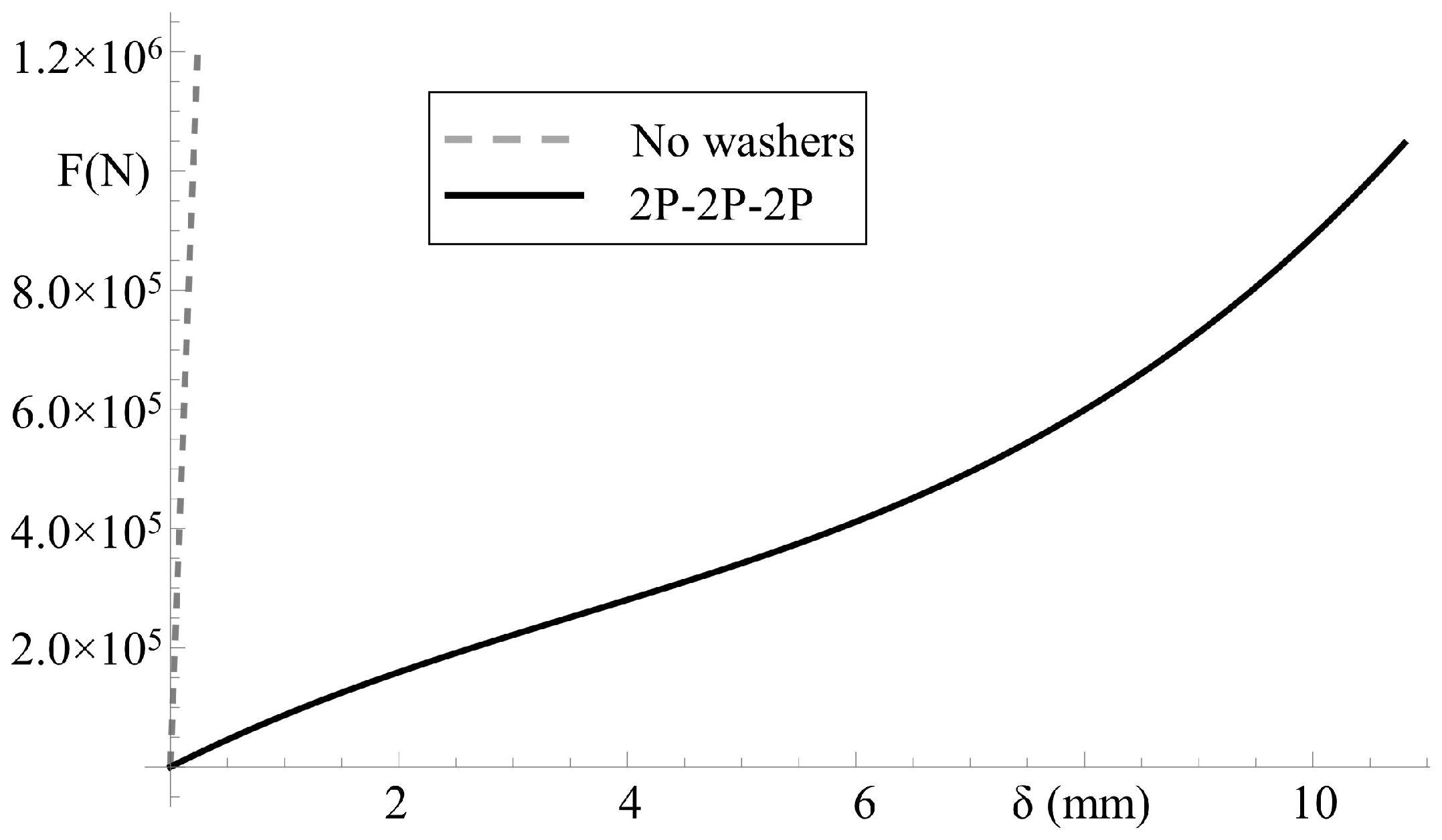Machines 12 00041 g006