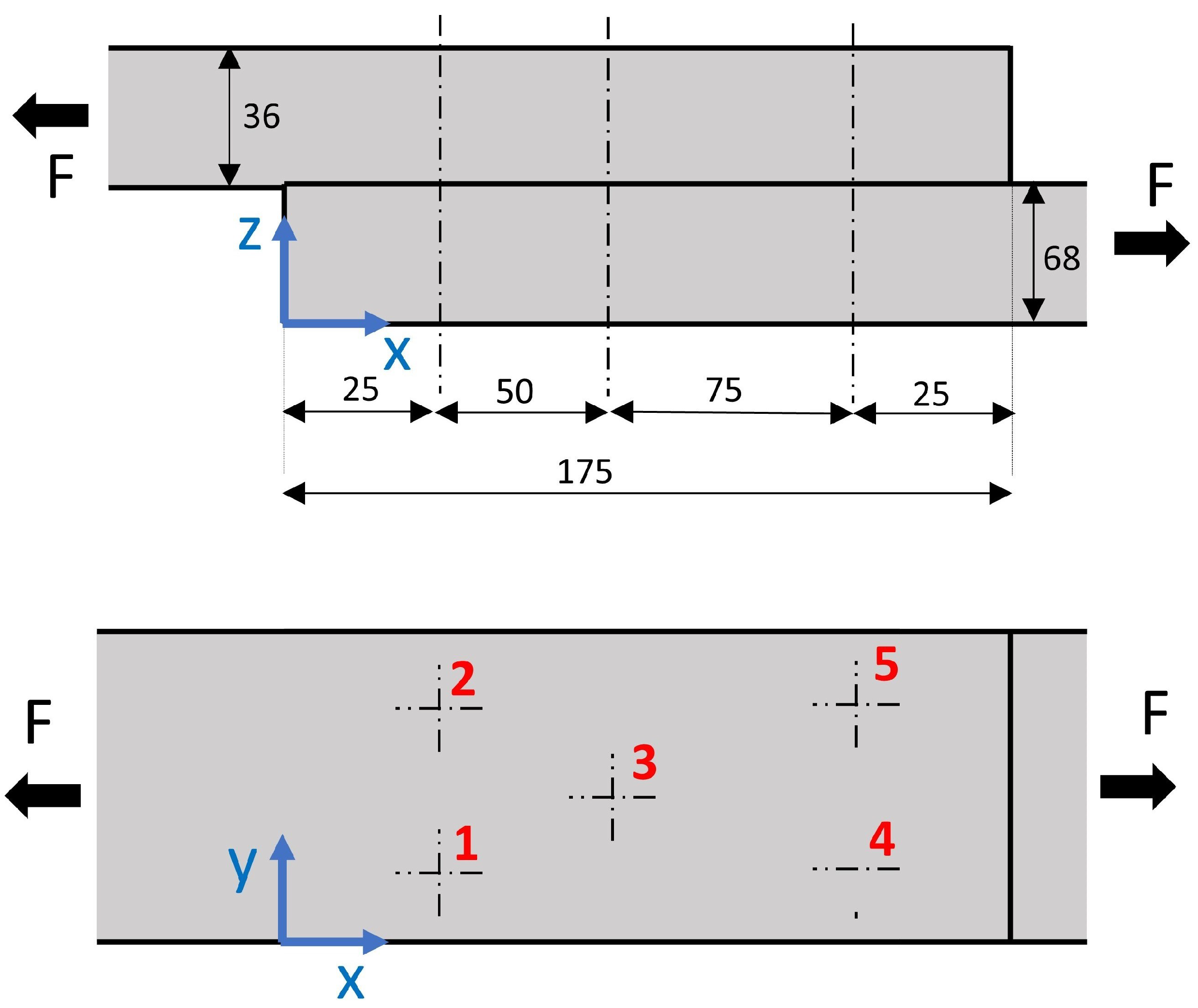 Machines 12 00041 g011