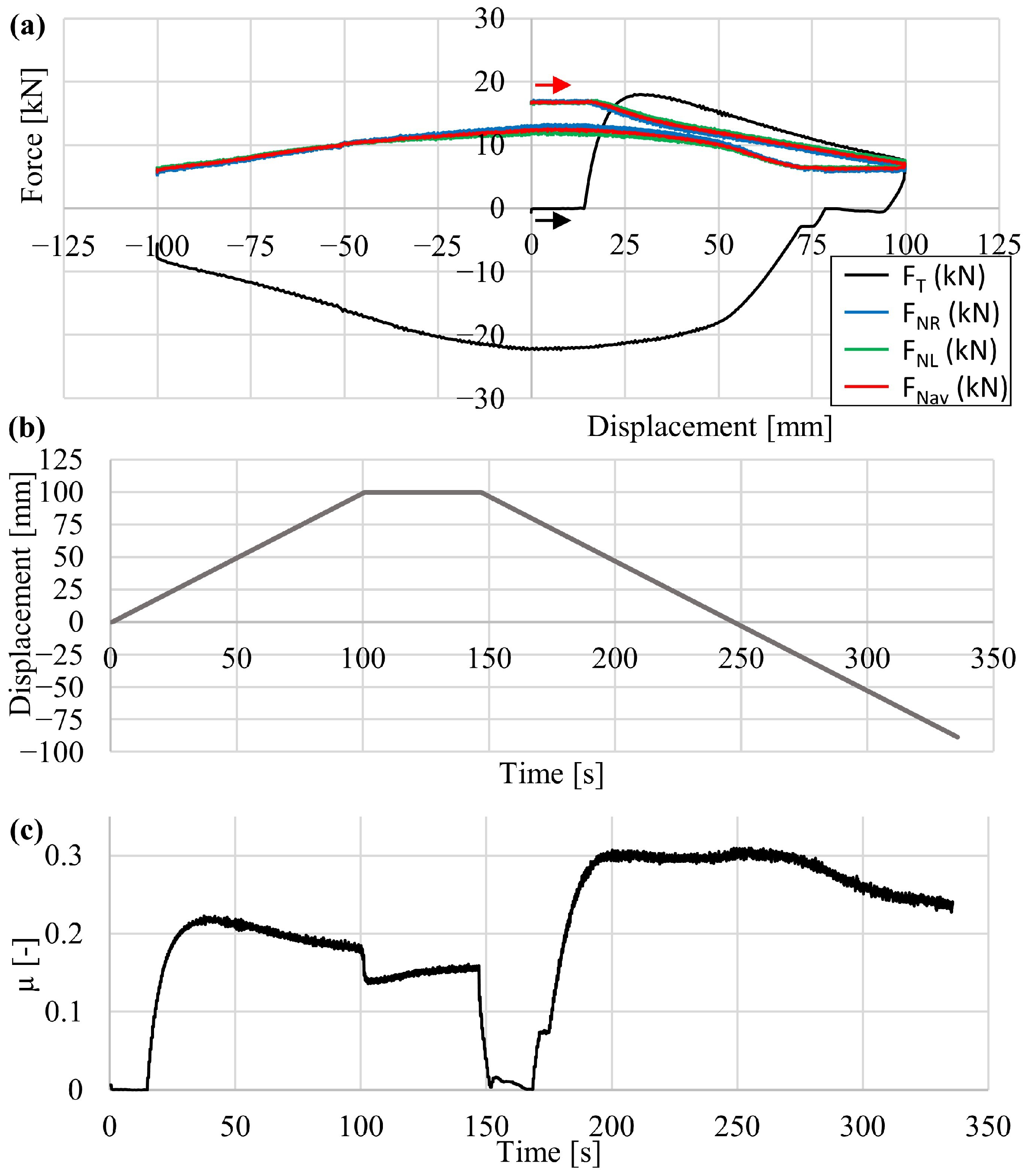 Machines 12 00041 g015
