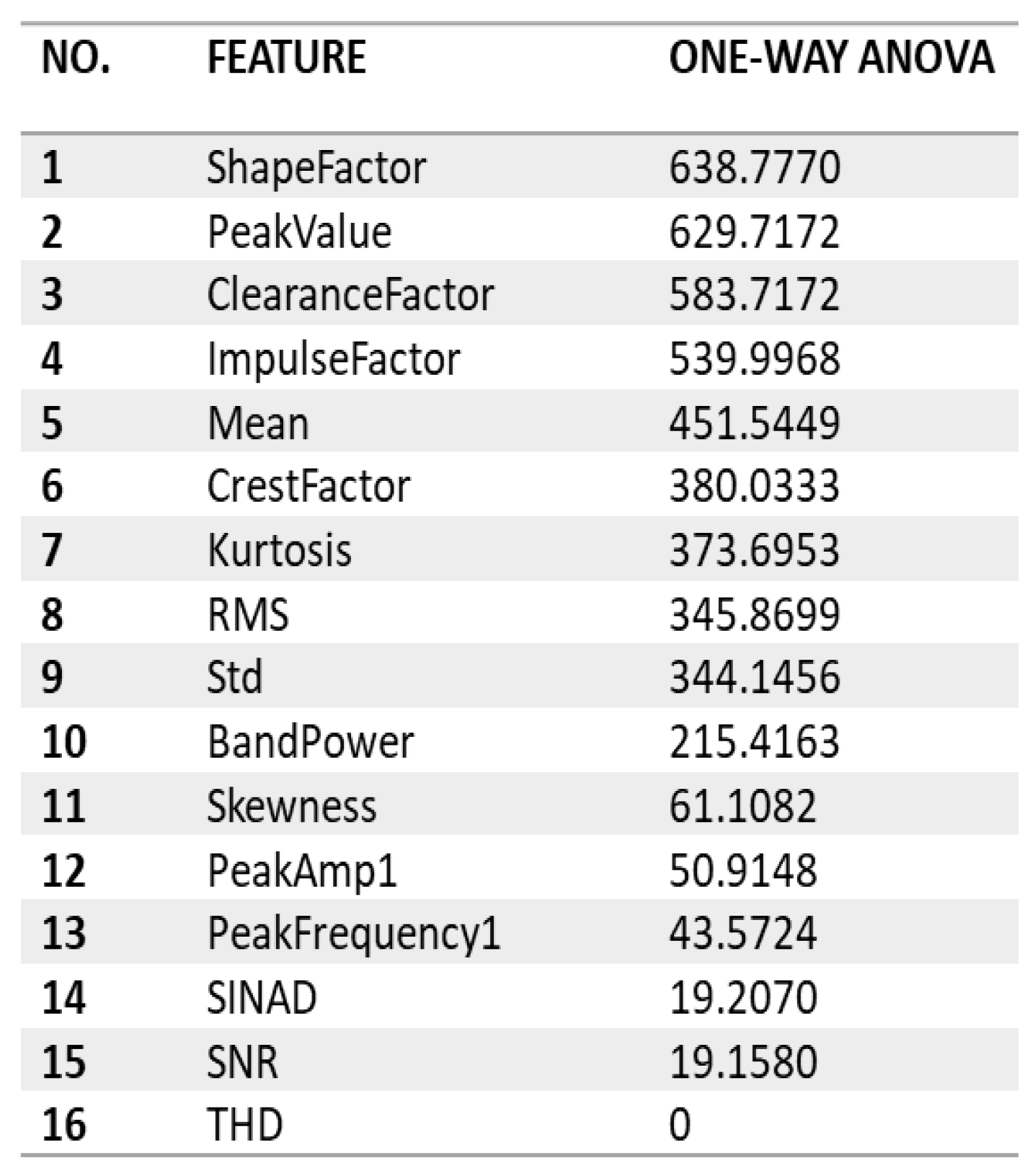 Machines 12 00044 g006
