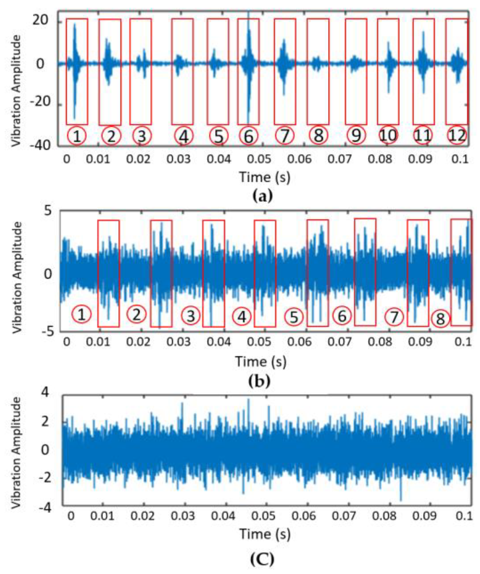 Machines 12 00044 g008