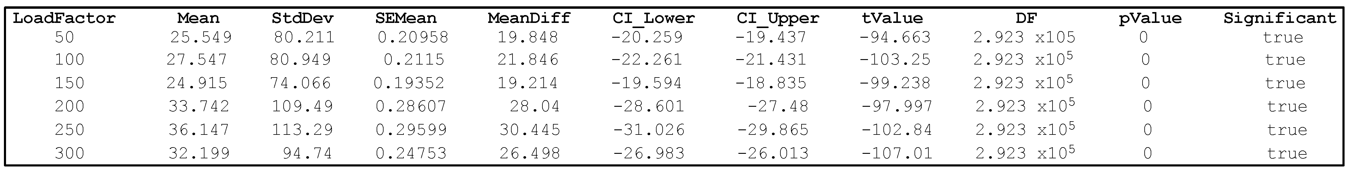 Machines 12 00044 g010