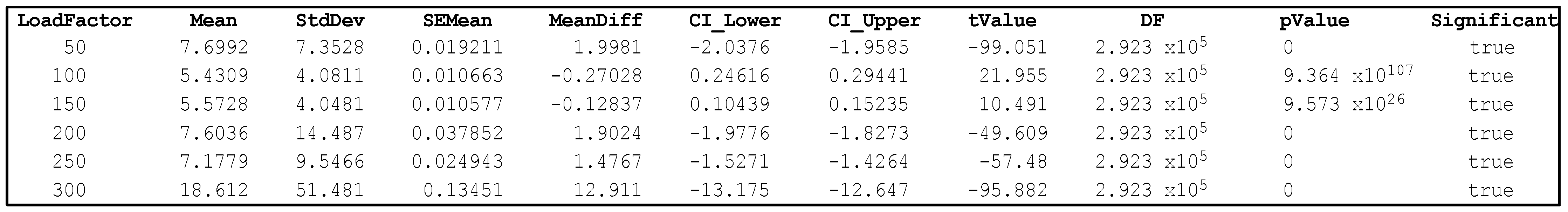 Machines 12 00044 g011
