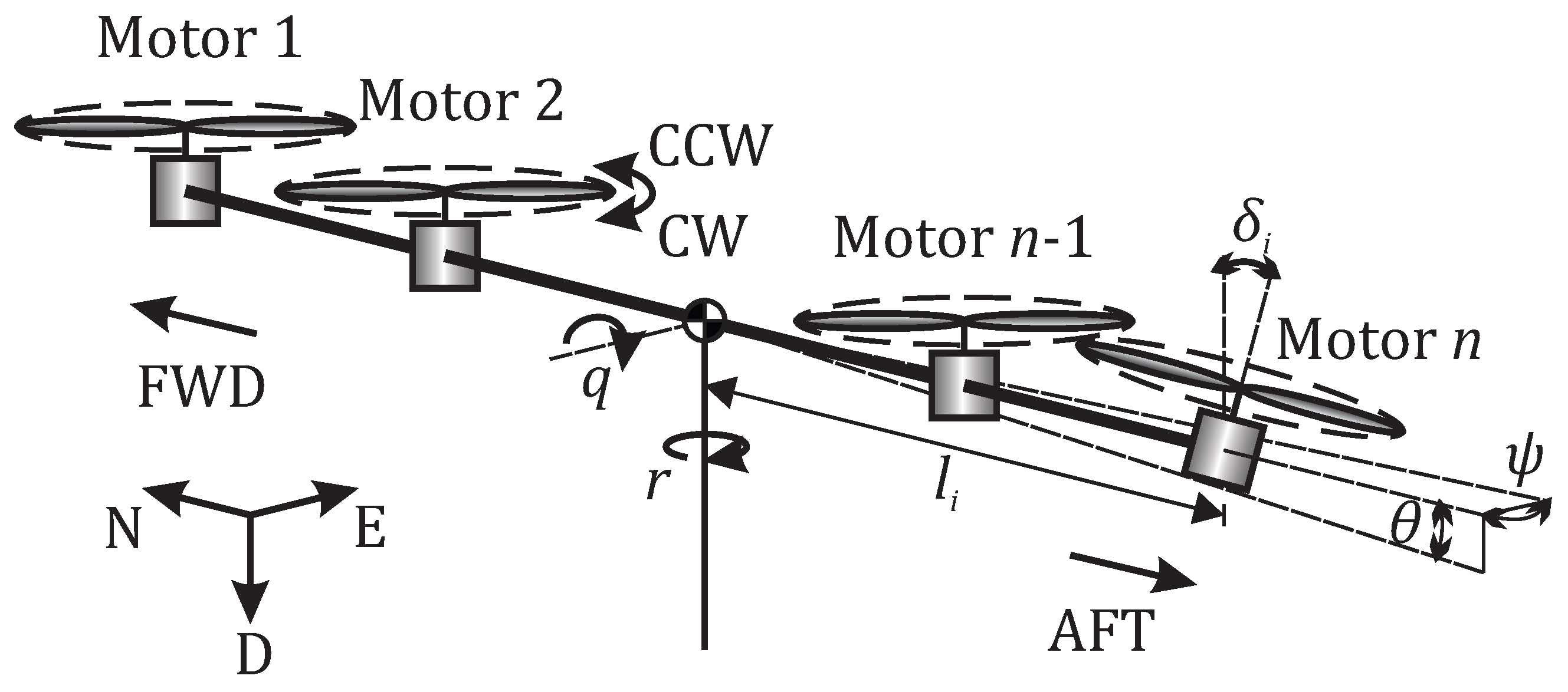 Machines 12 00046 g001