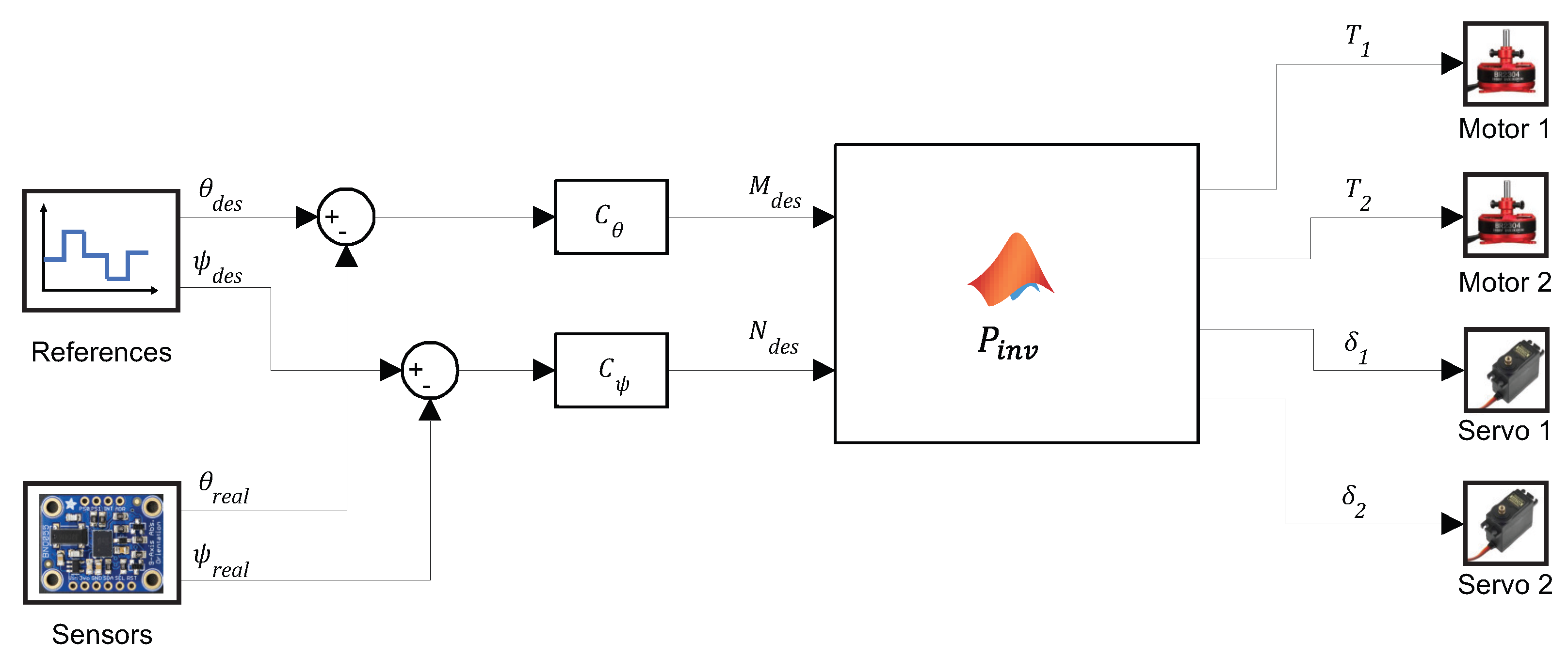Machines 12 00046 g004