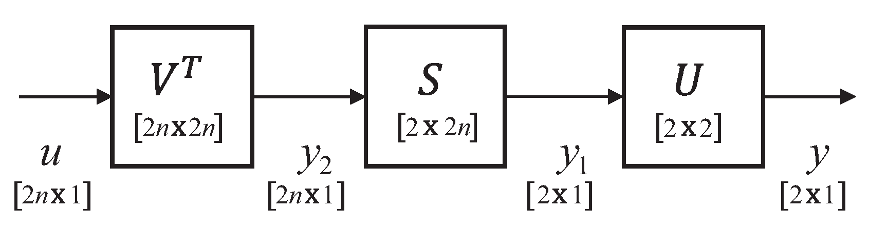 Machines 12 00046 g005