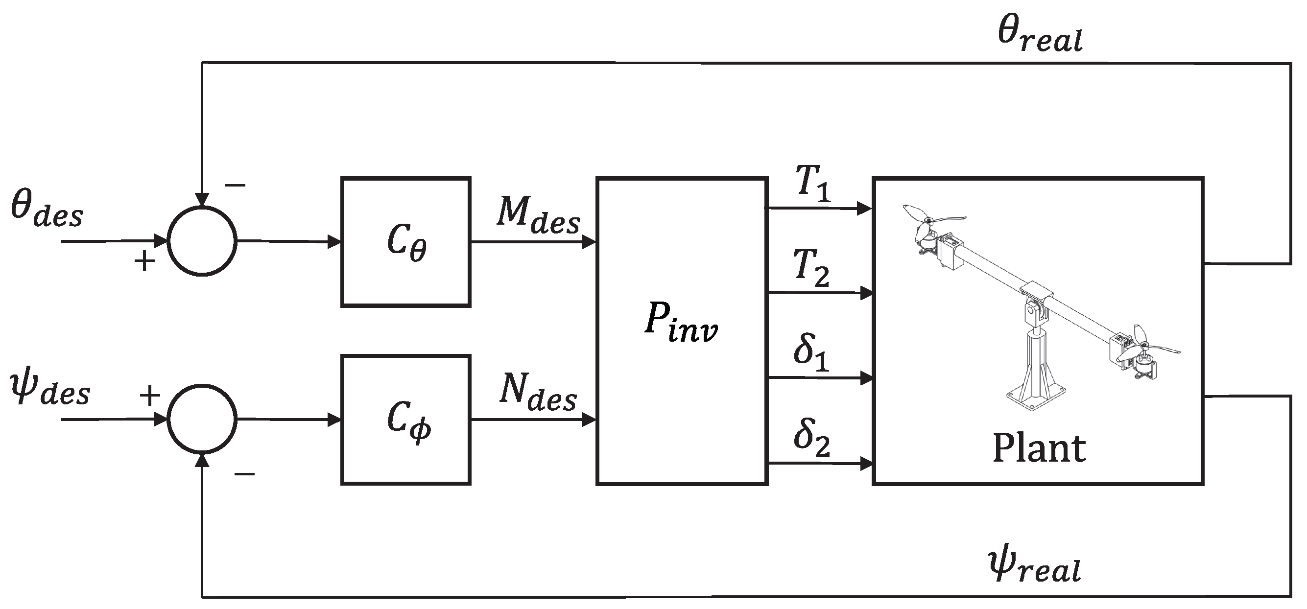 Machines 12 00046 g008