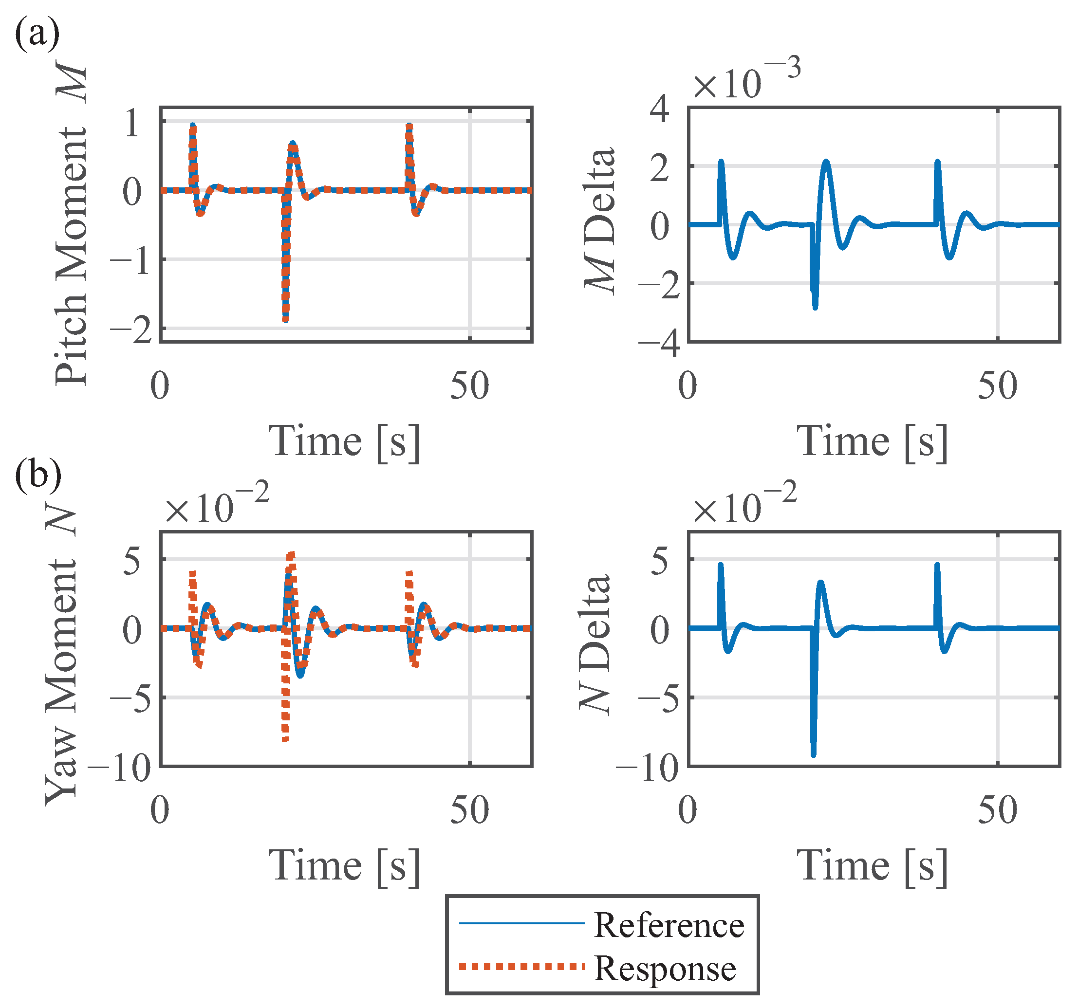 Machines 12 00046 g010