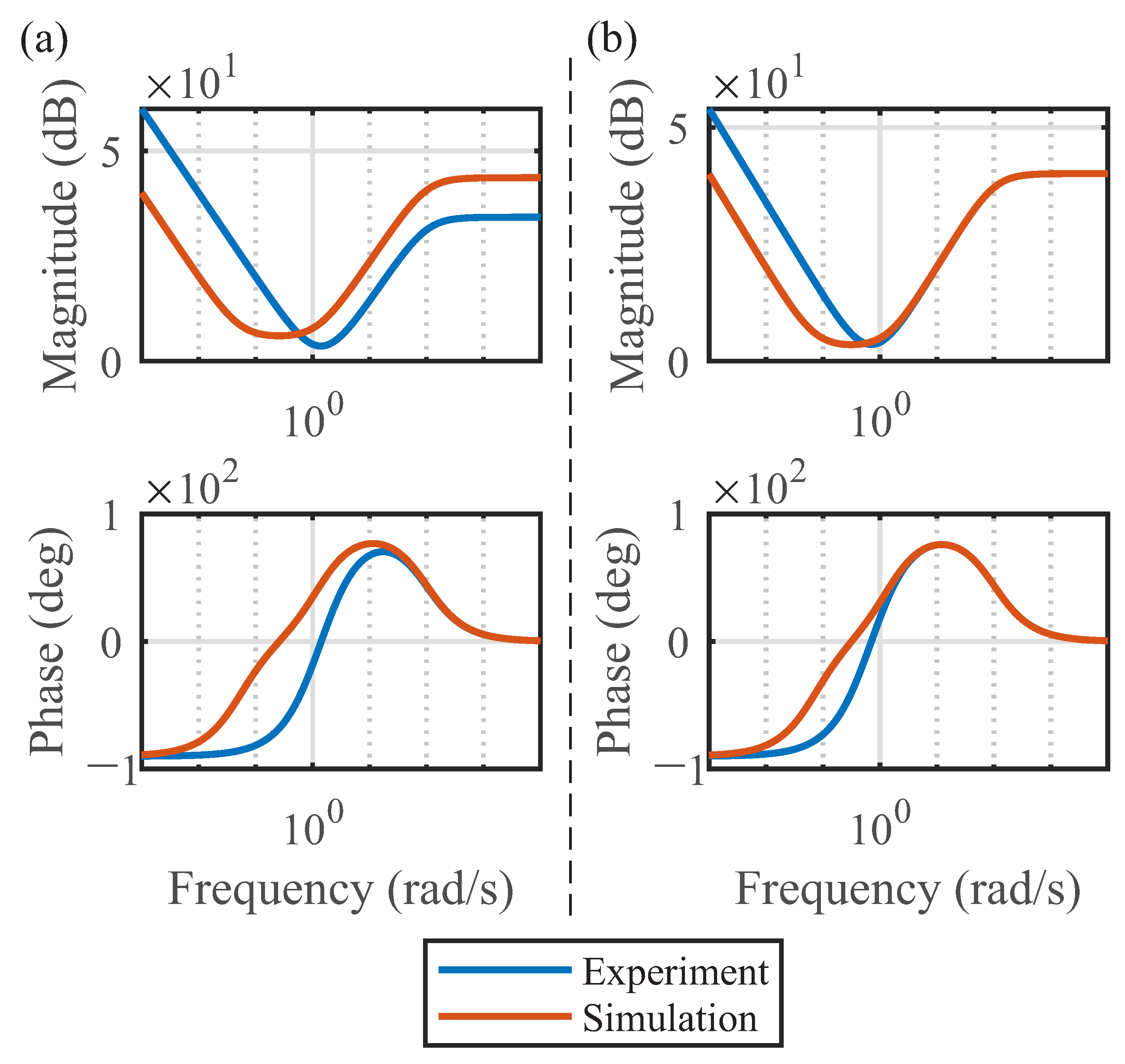 Machines 12 00046 g014