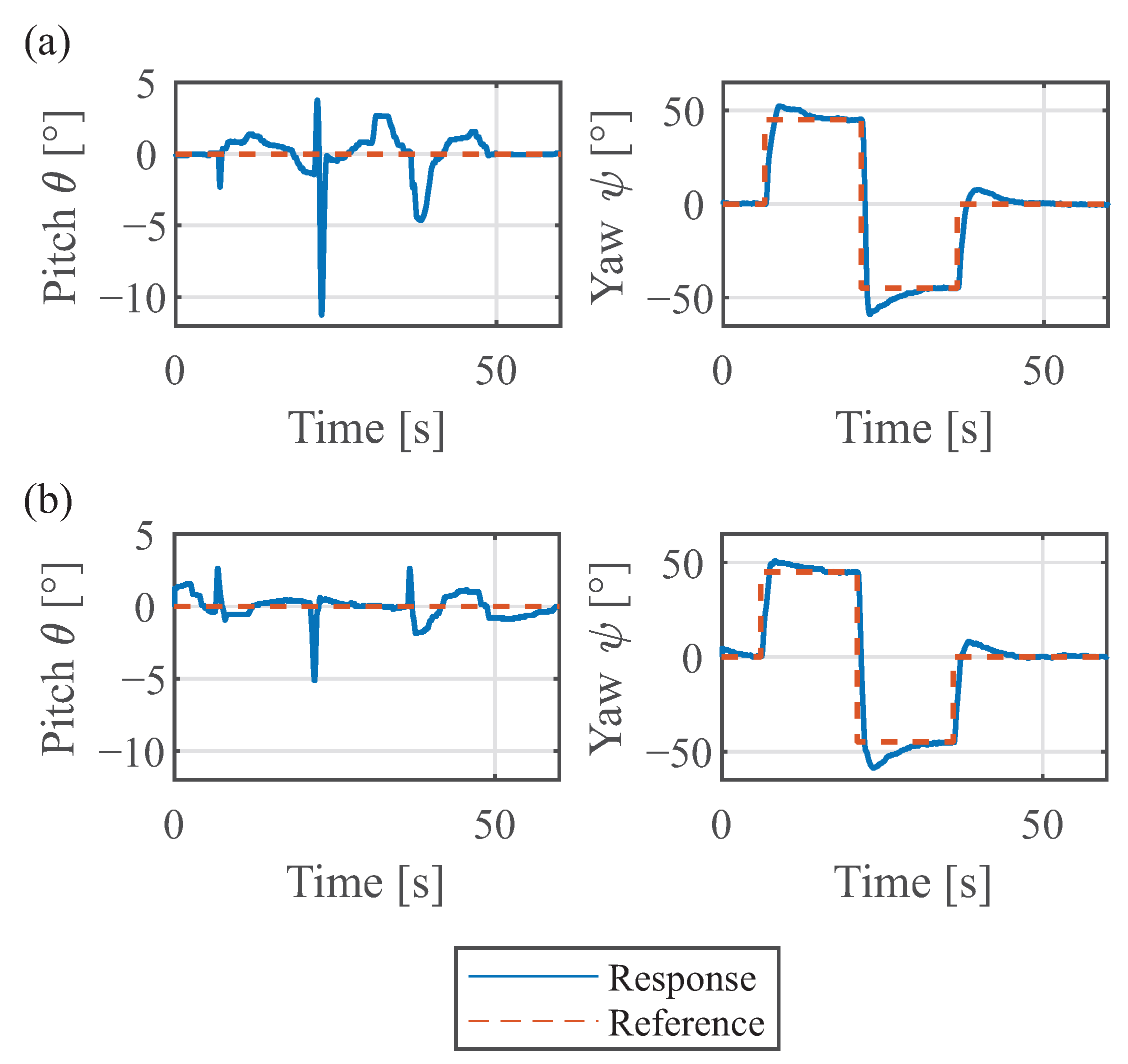 Machines 12 00046 g016