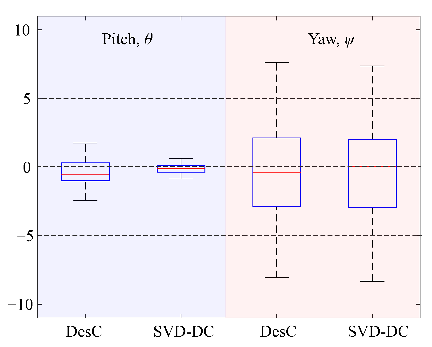 Machines 12 00046 g018
