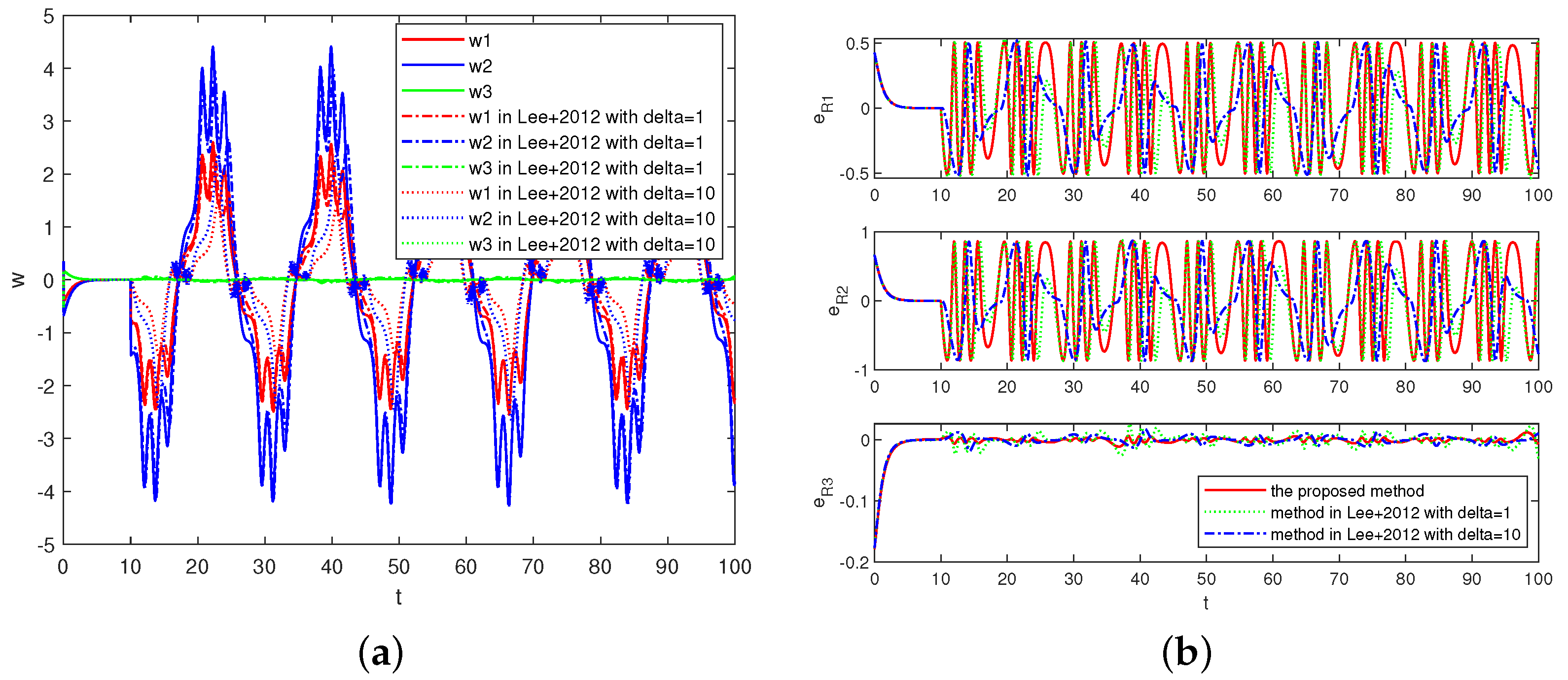 Machines 12 00047 g001
