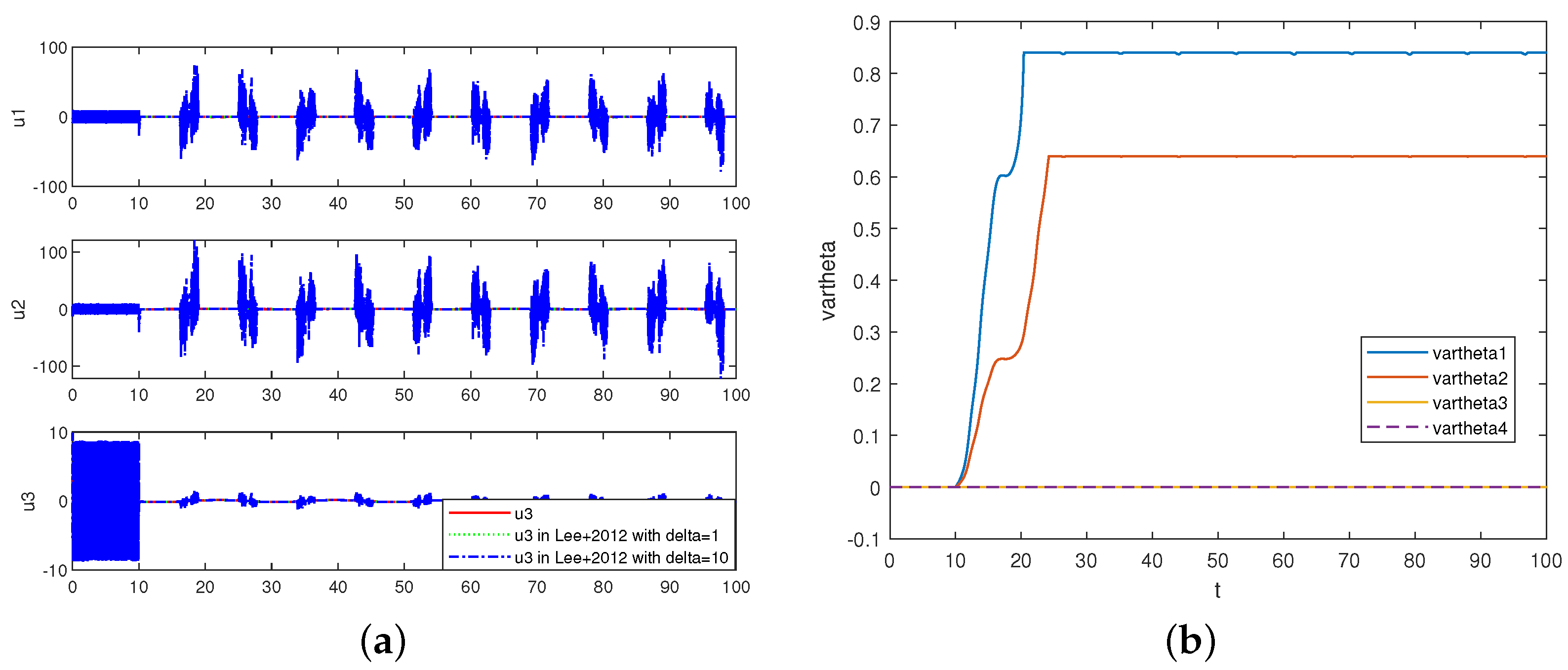 Machines 12 00047 g002