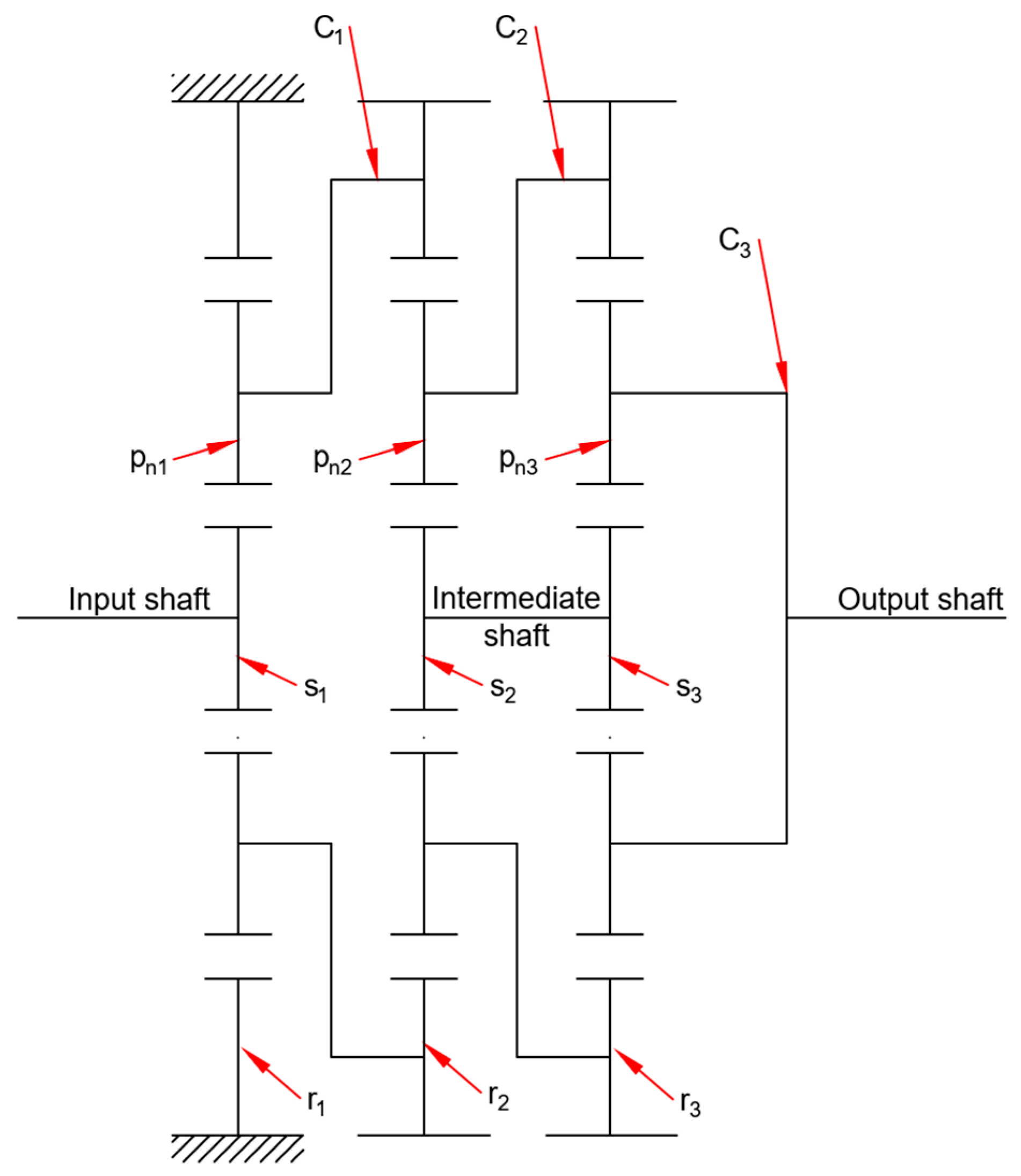 Machines 12 00048 g001