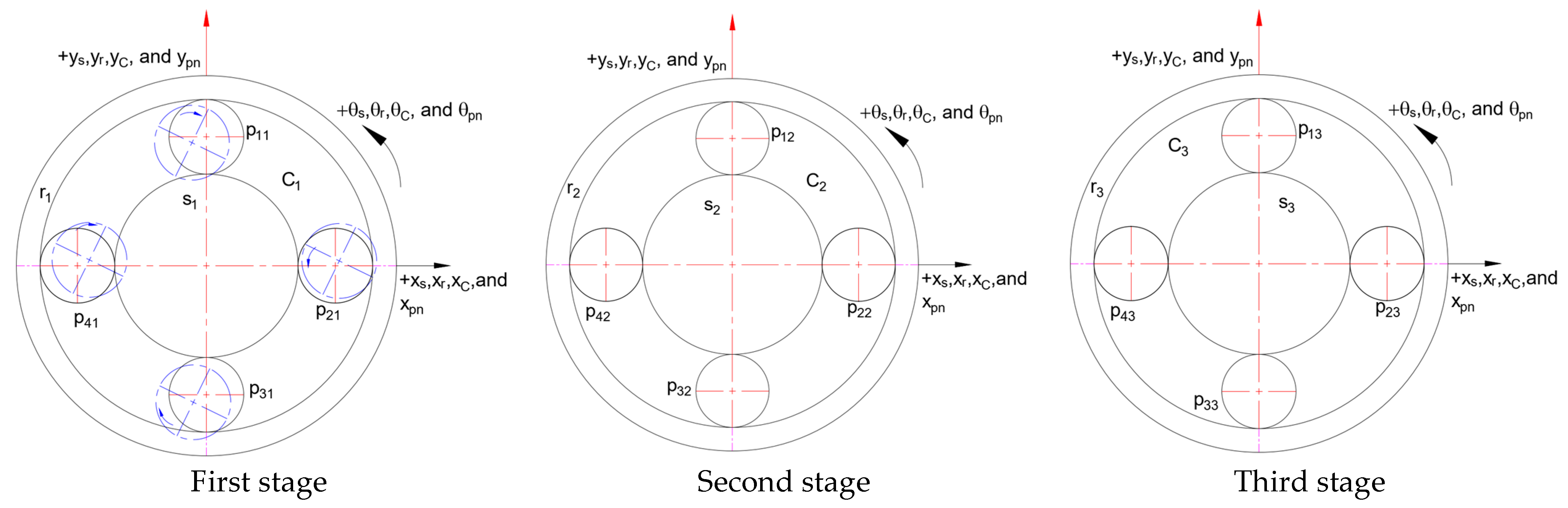 Machines 12 00048 g005
