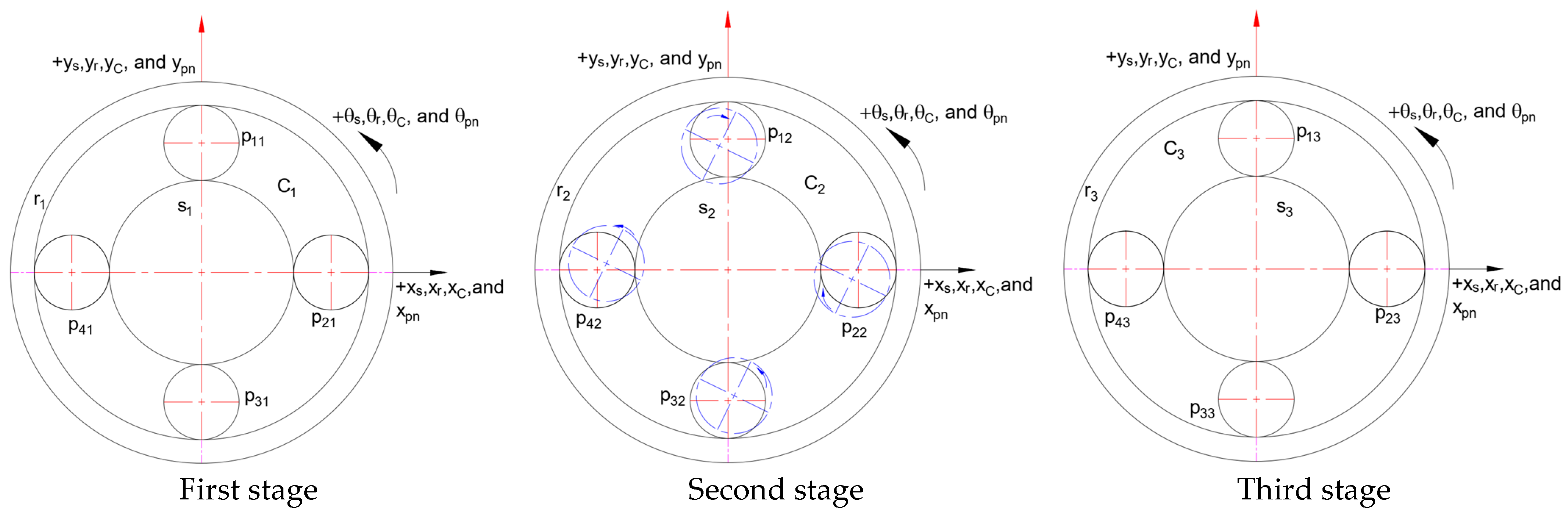 Machines 12 00048 g006