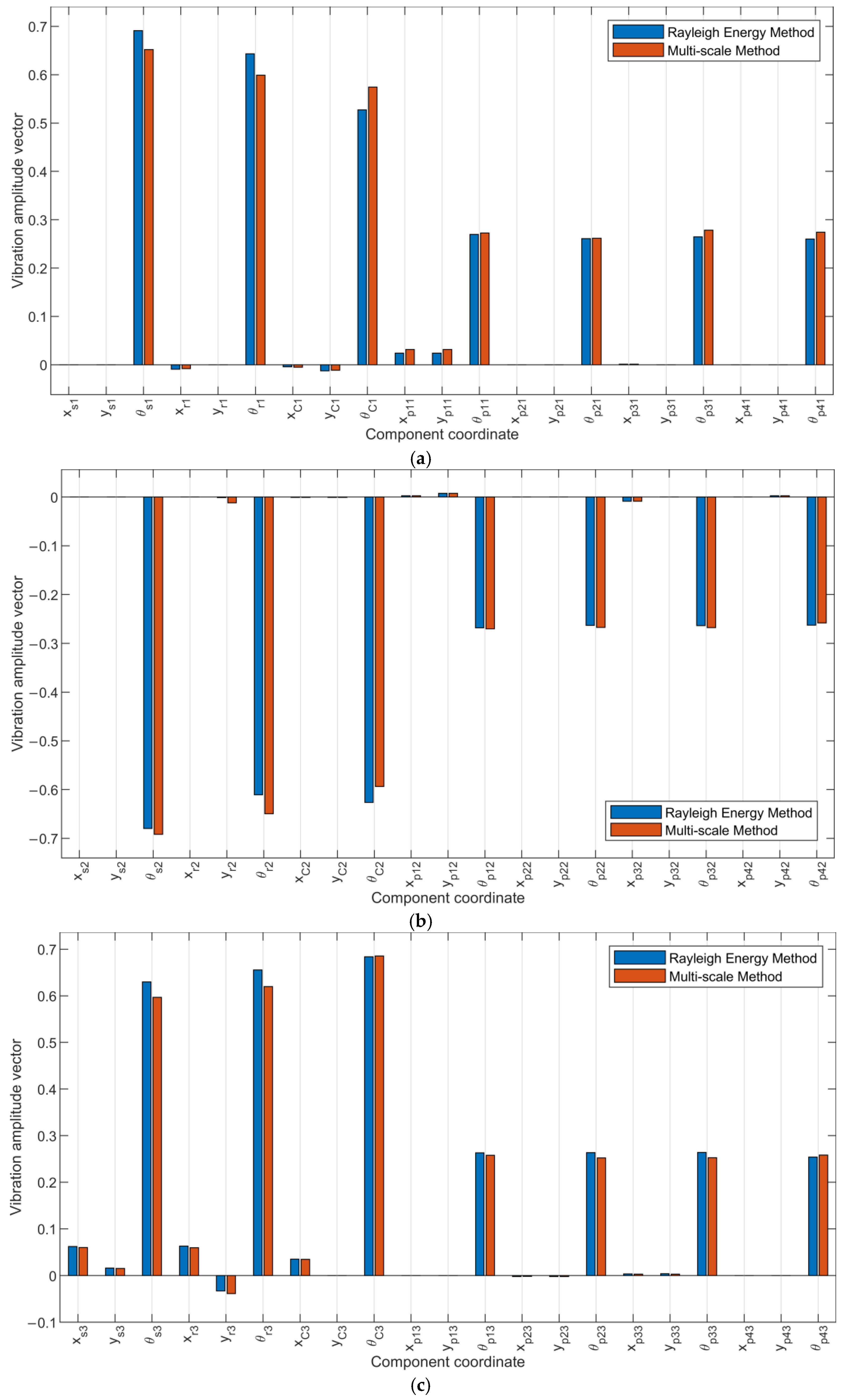 Machines 12 00048 g010
