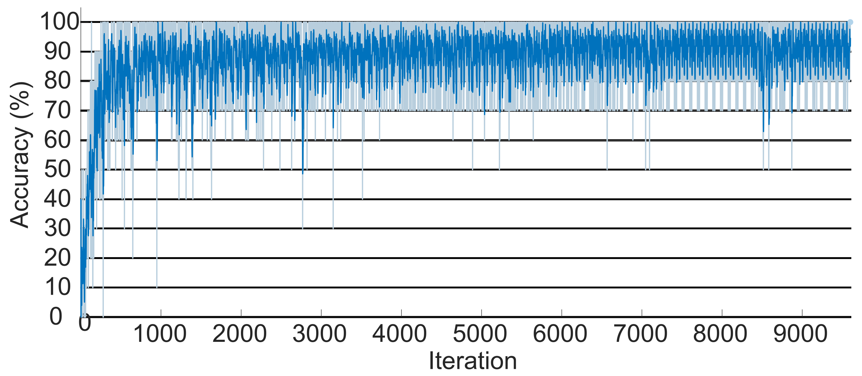 Machines 12 00049 g005