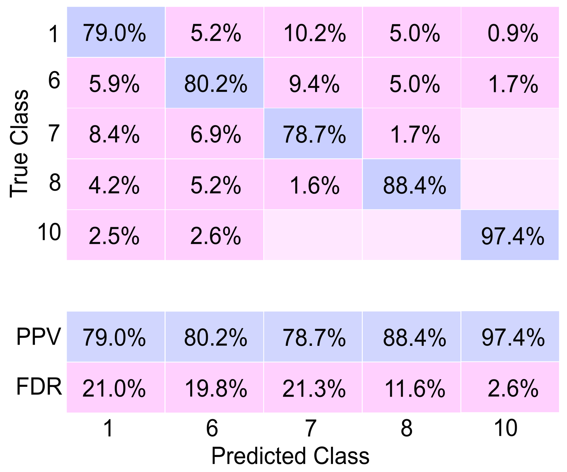 Machines 12 00049 g007