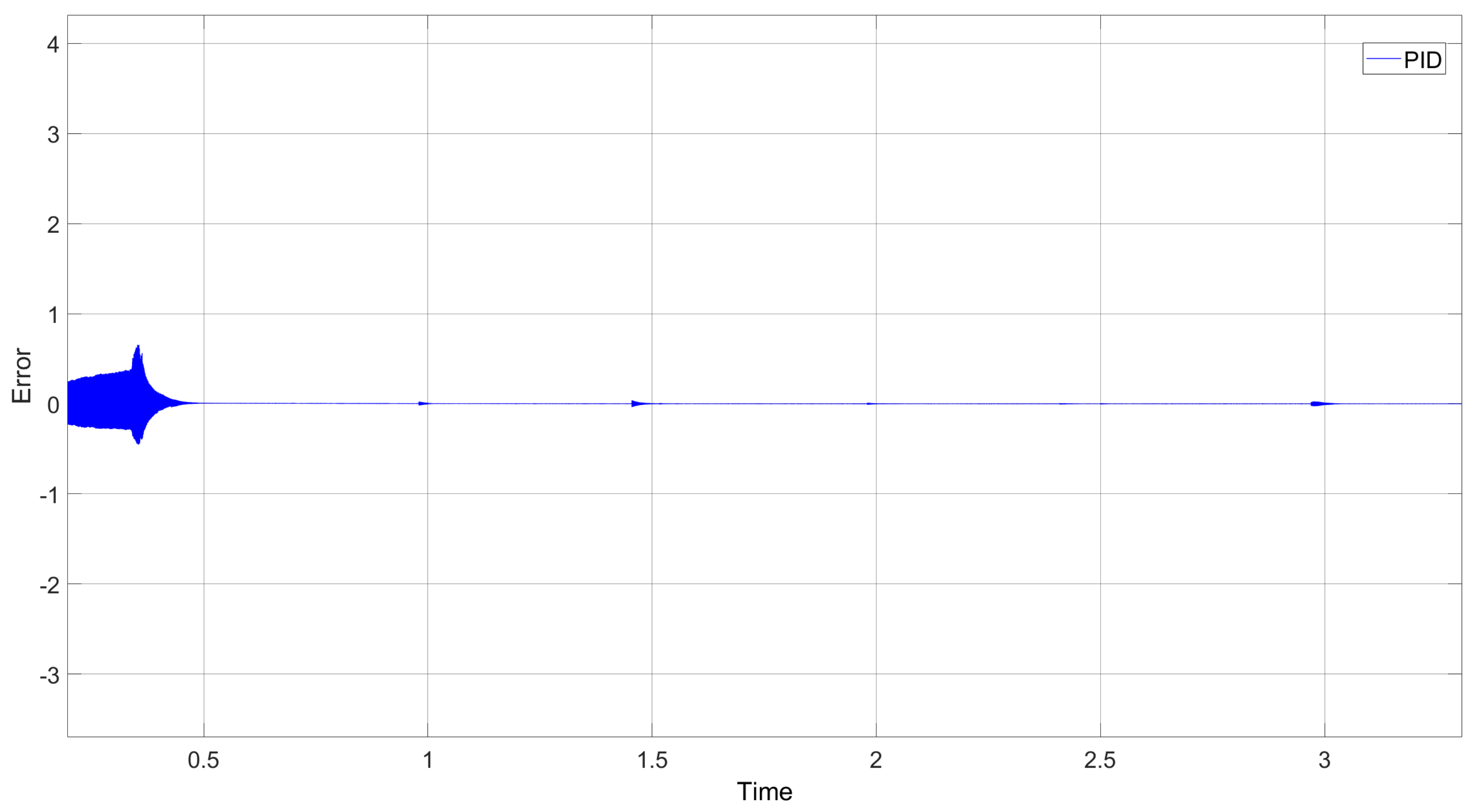Machines 12 00049 g008