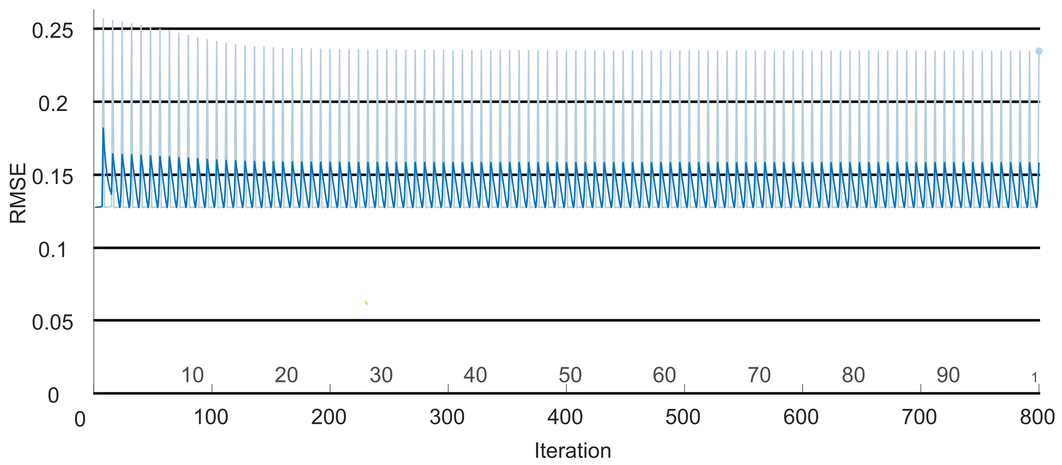 Machines 12 00049 g011