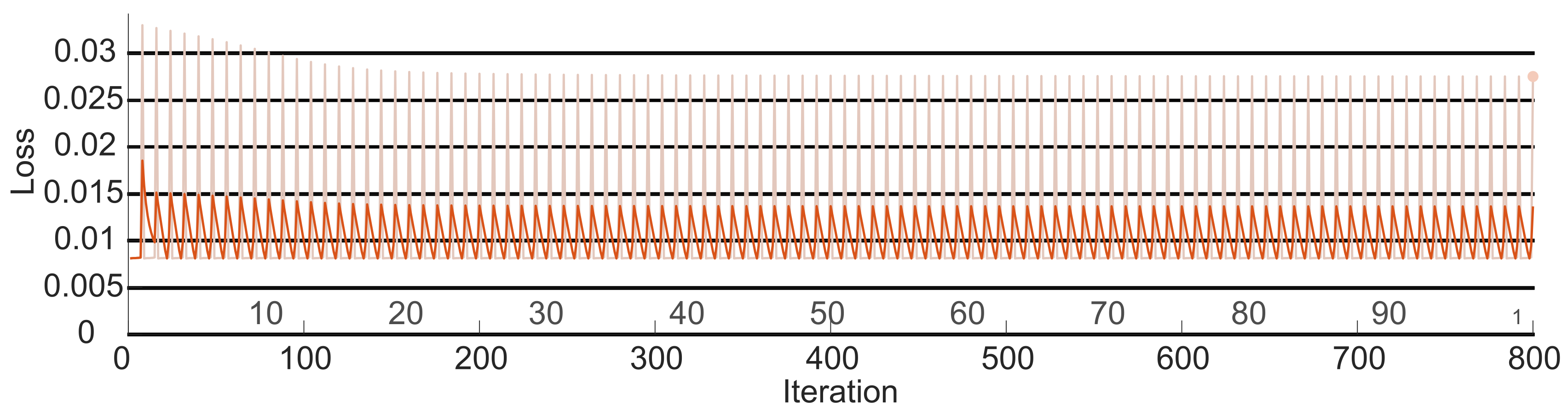 Machines 12 00049 g012