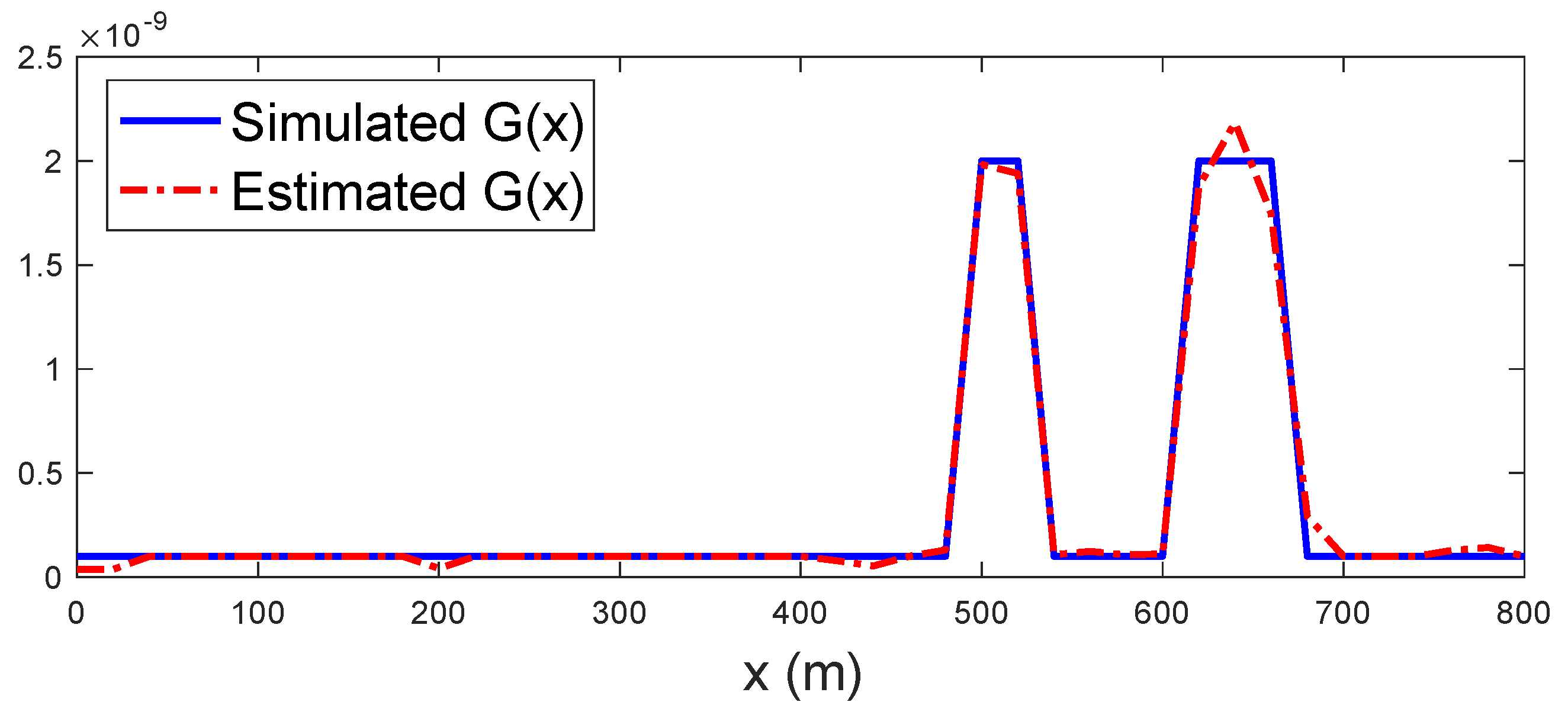Machines 12 00050 g003