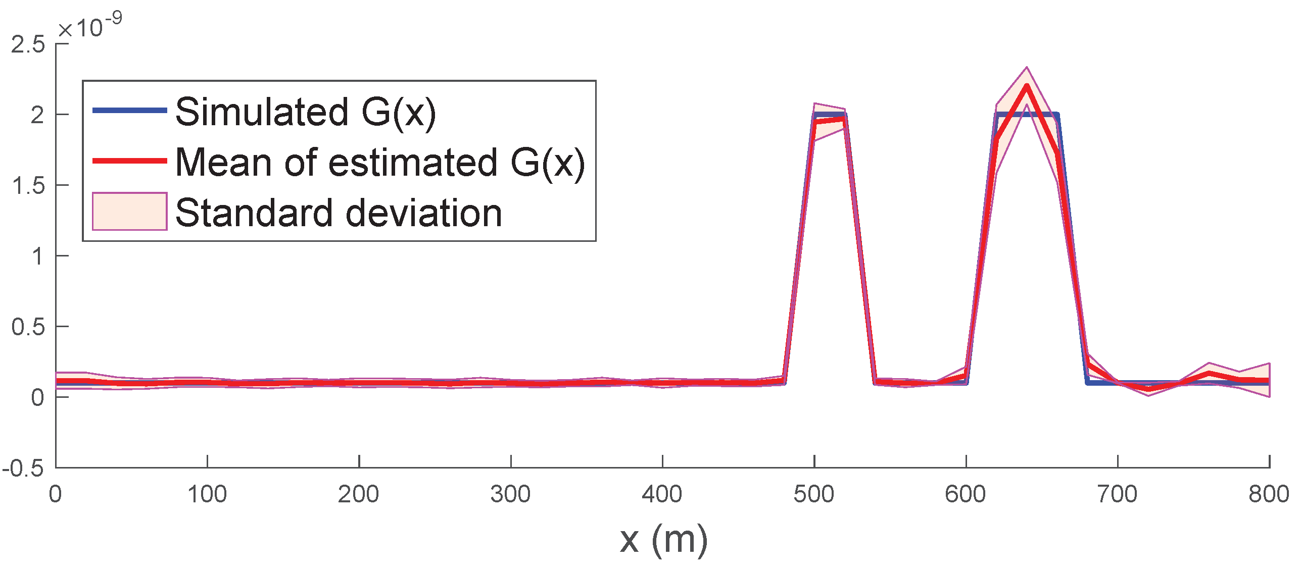 Machines 12 00050 g004