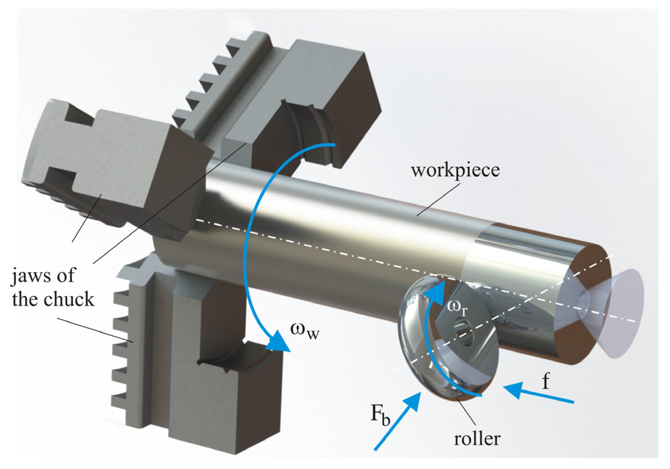 Machines 12 00051 g003