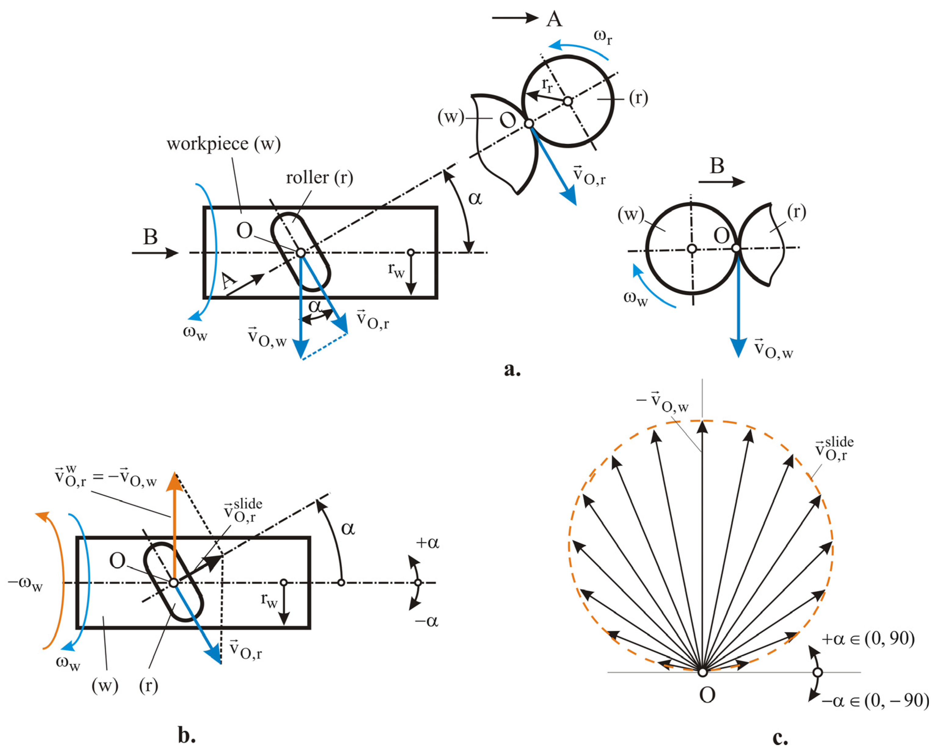 Machines 12 00051 g004