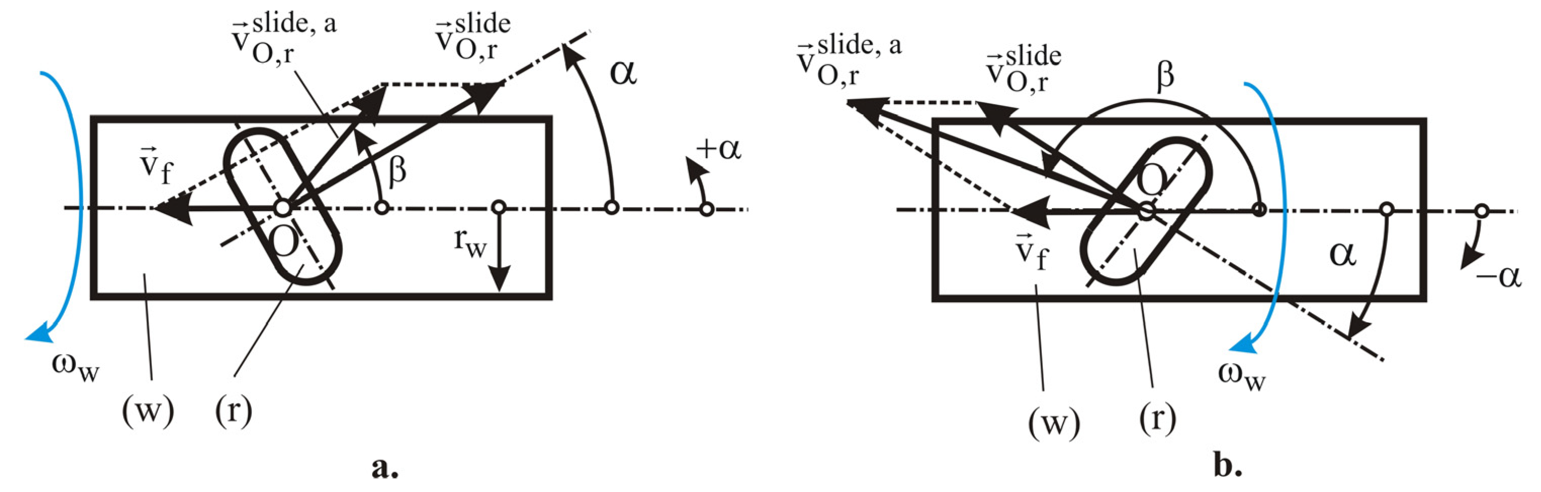 Machines 12 00051 g005