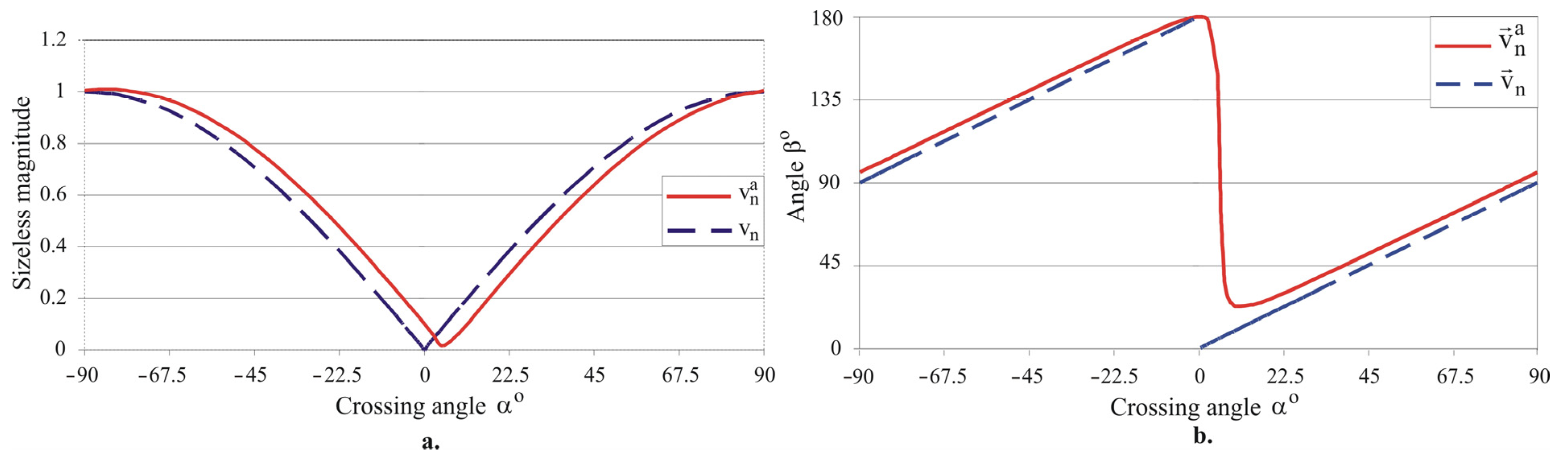 Machines 12 00051 g006