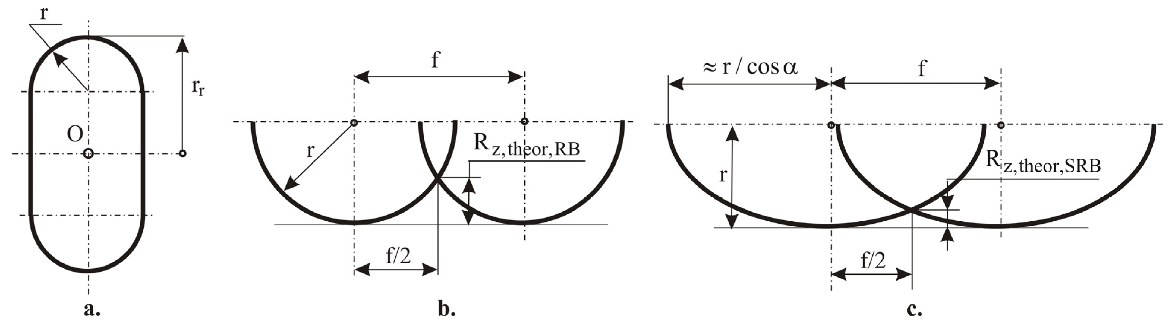Machines 12 00051 g007