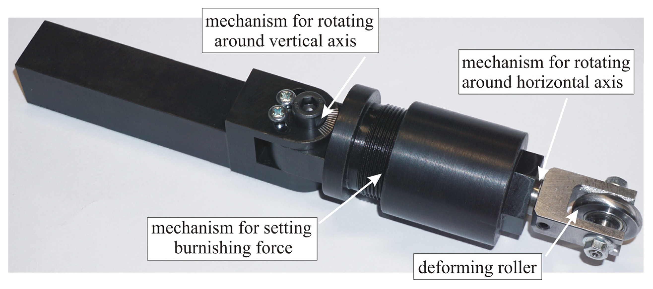 Machines 12 00051 g008