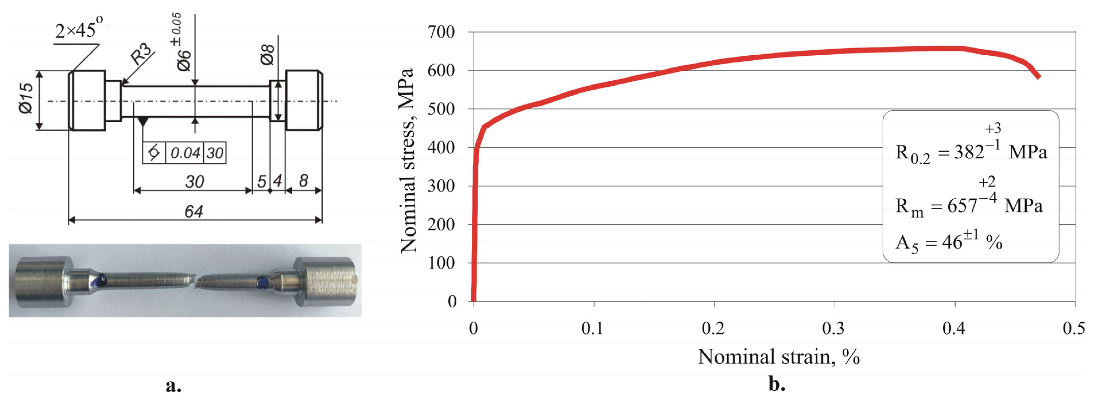 Machines 12 00051 g010