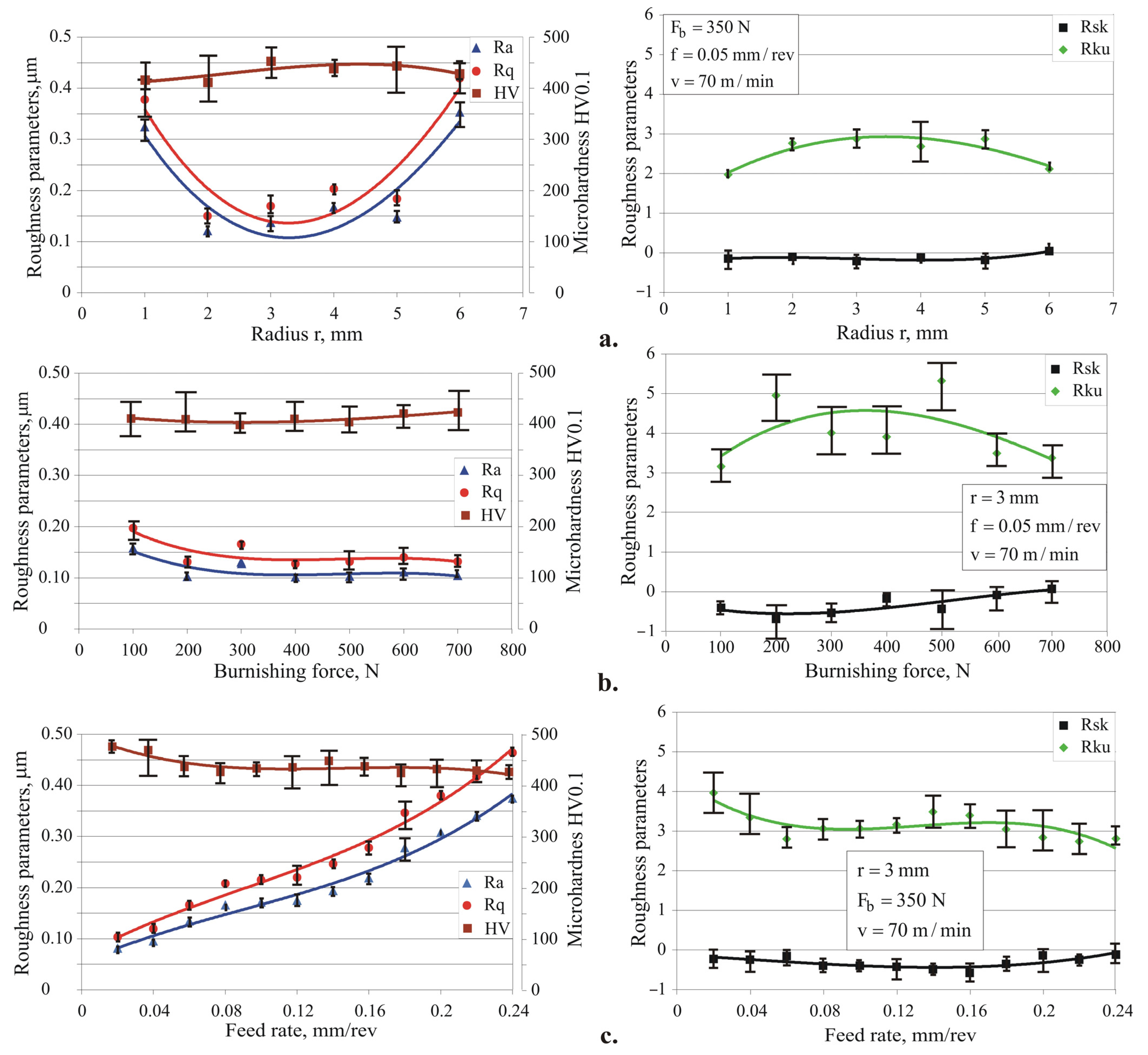 Machines 12 00051 g011