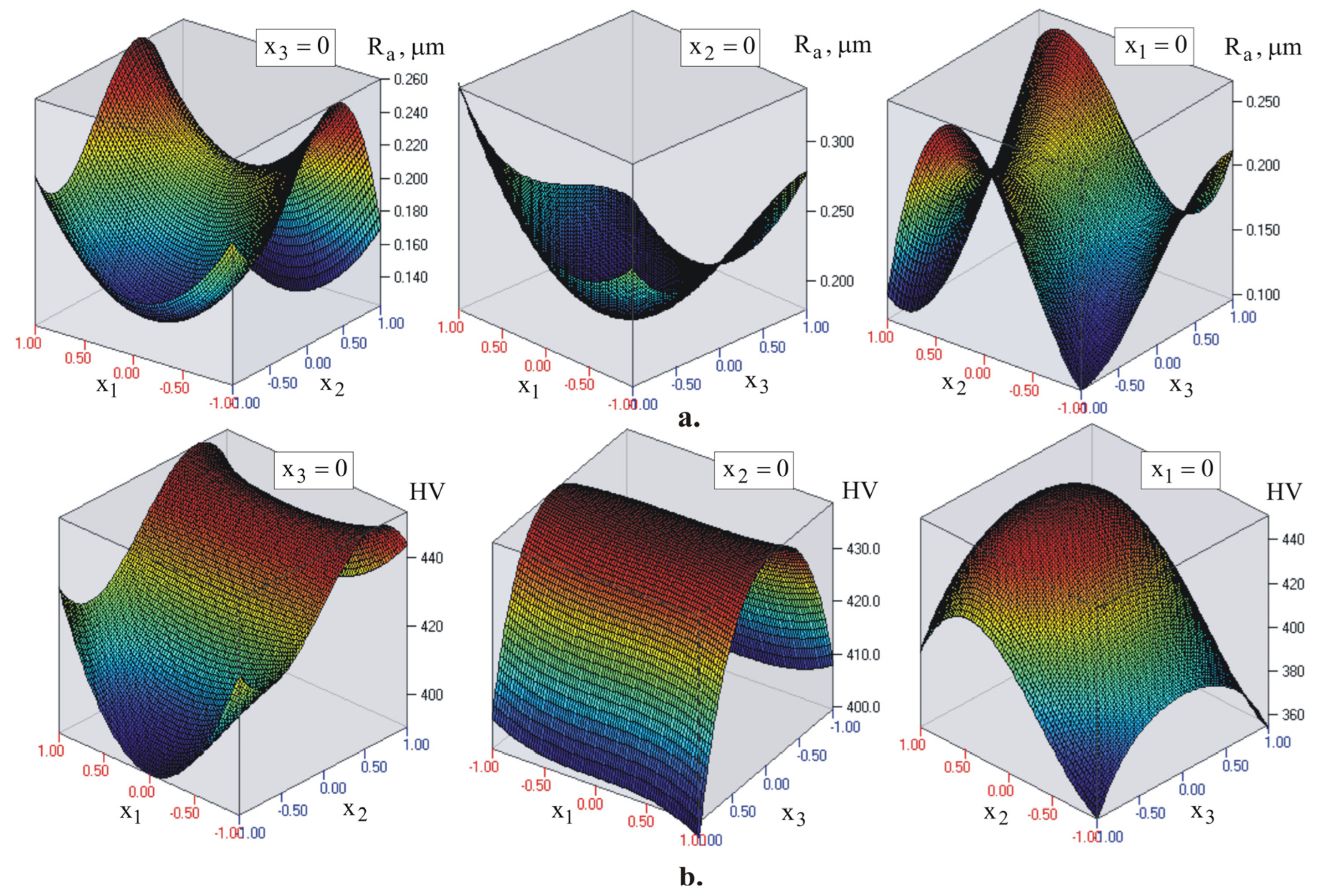 Machines 12 00051 g013
