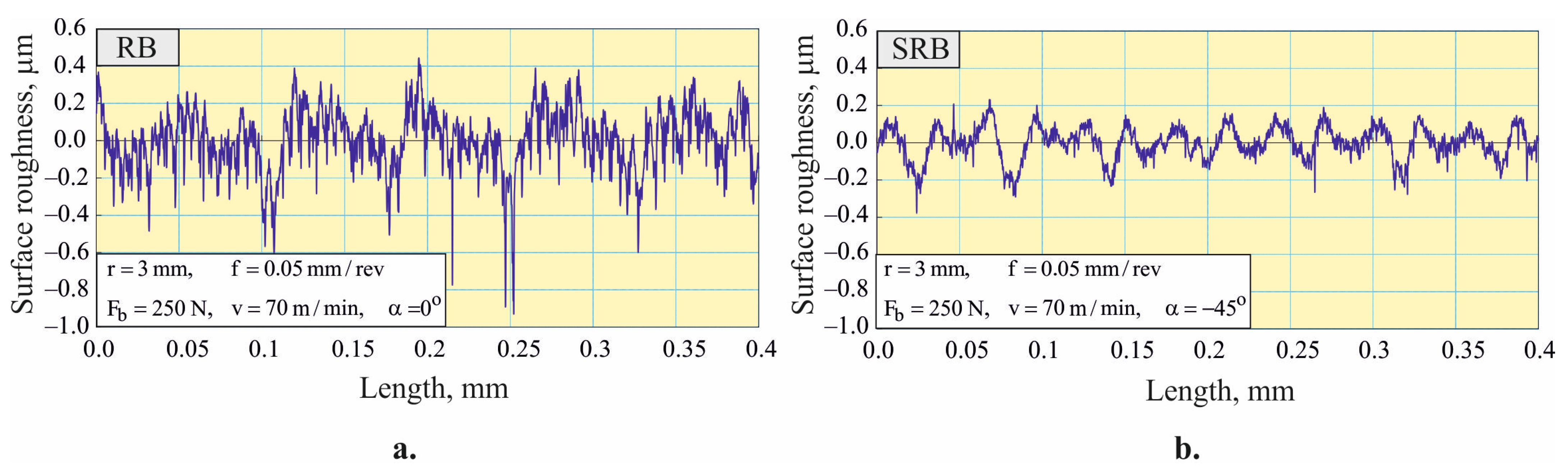 Machines 12 00051 g016