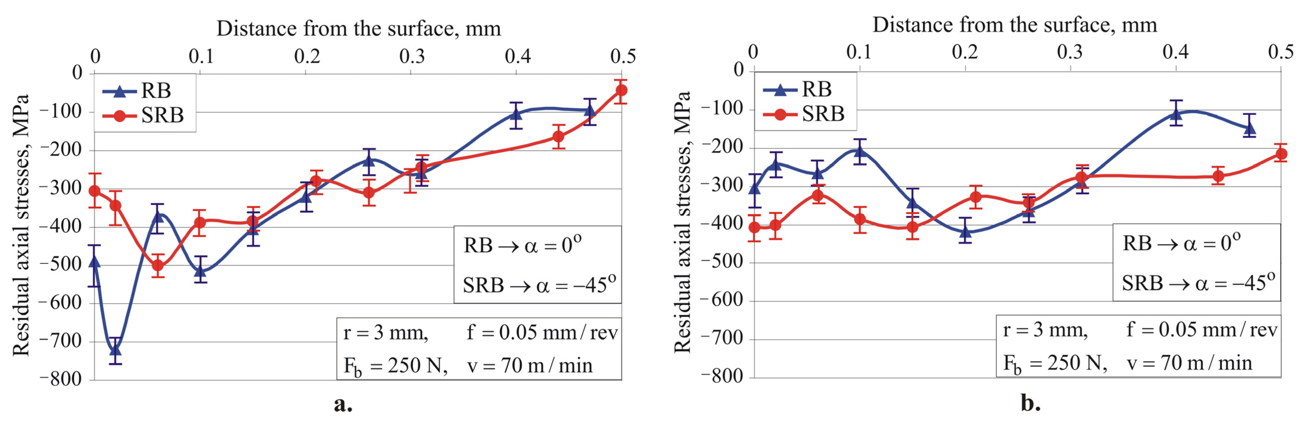 Machines 12 00051 g017