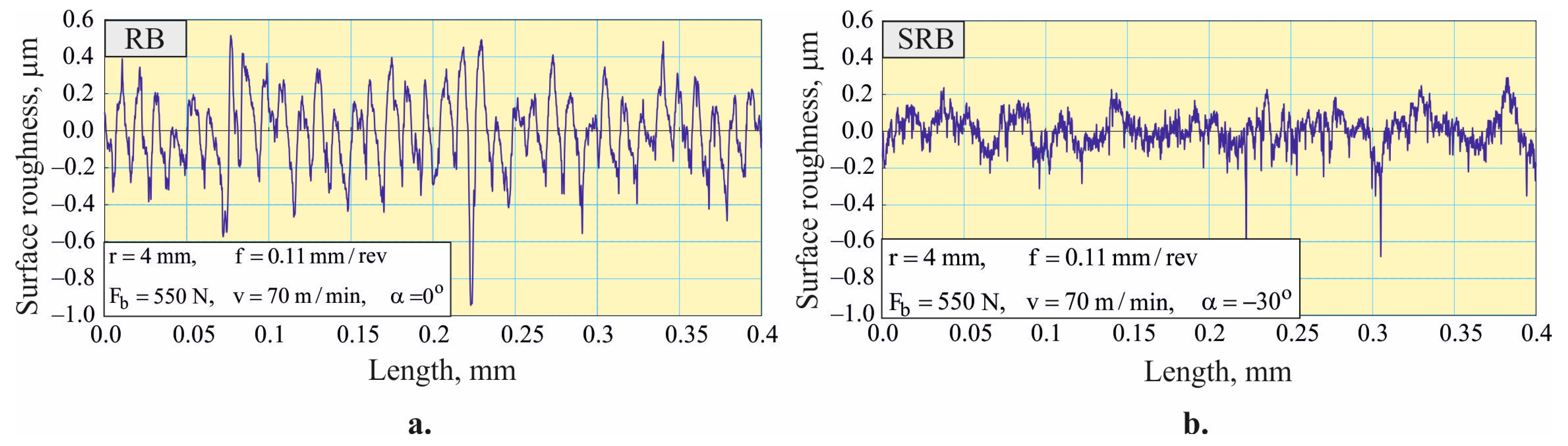 Machines 12 00051 g018