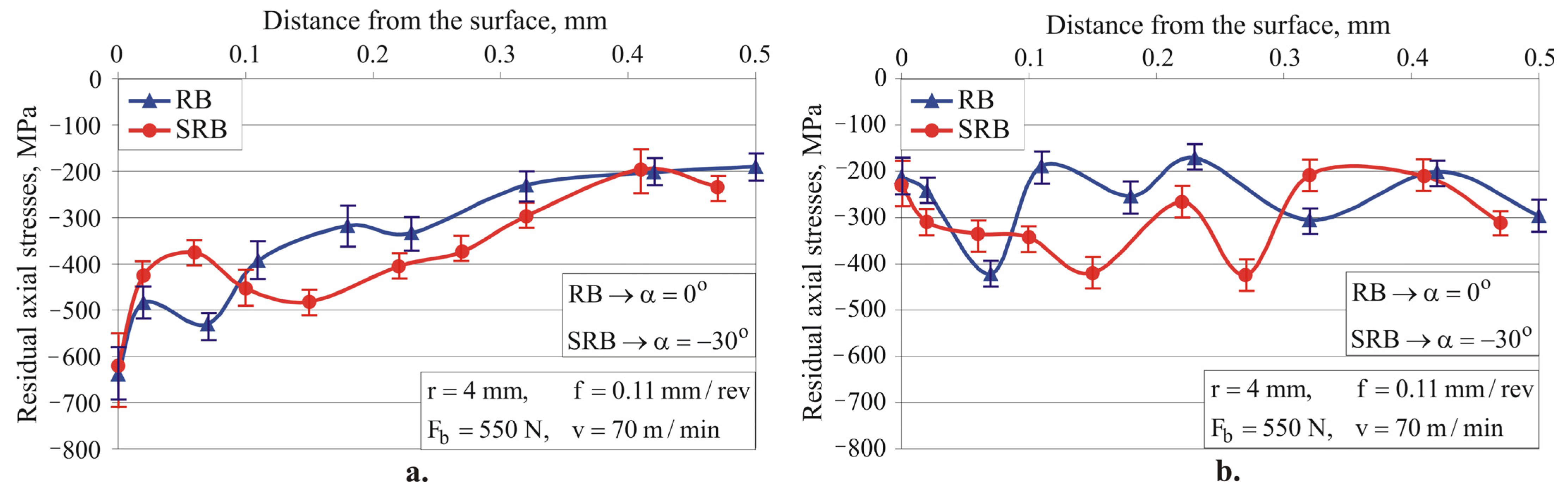 Machines 12 00051 g019