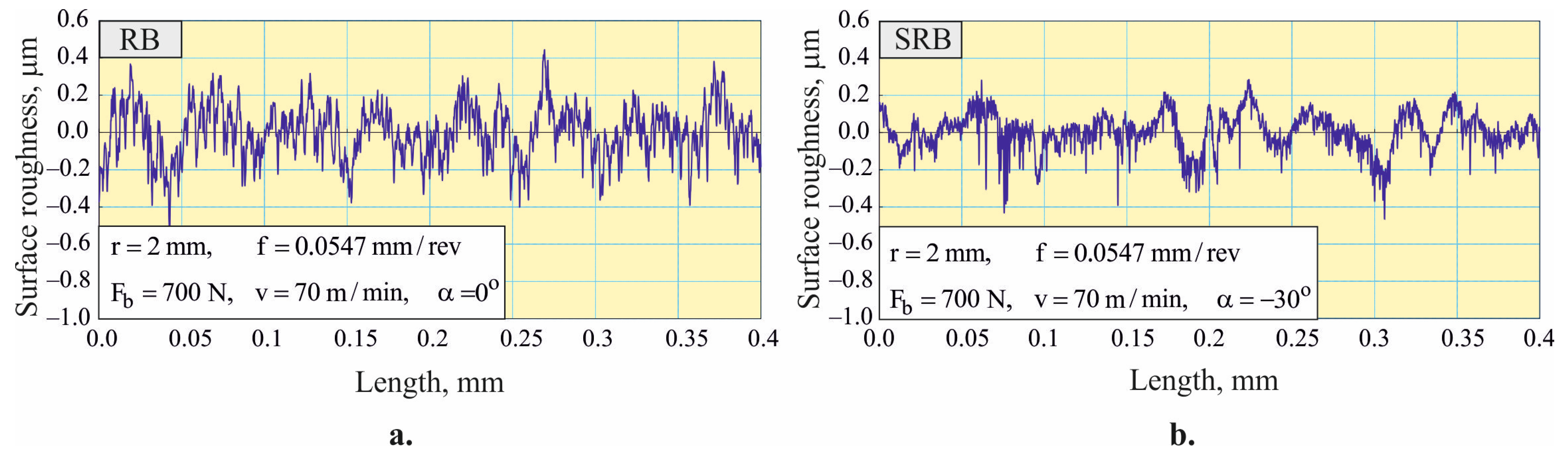 Machines 12 00051 g020