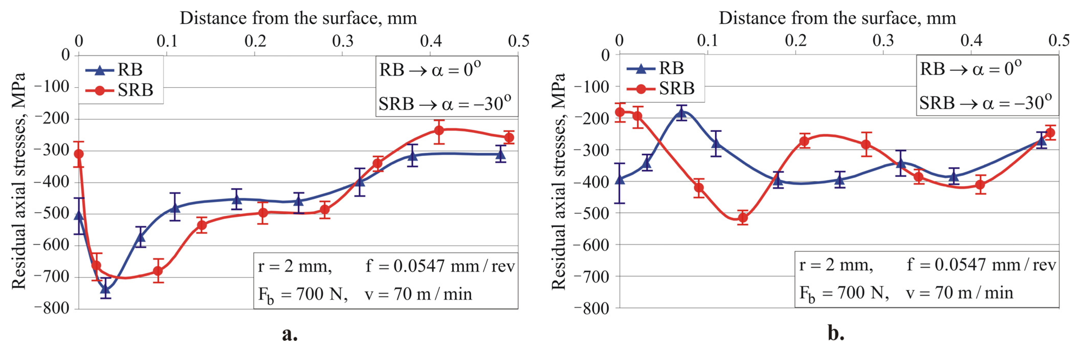 Machines 12 00051 g021