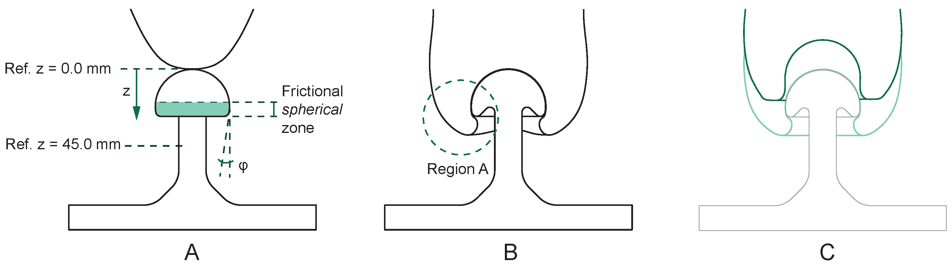 Machines 12 00052 g007