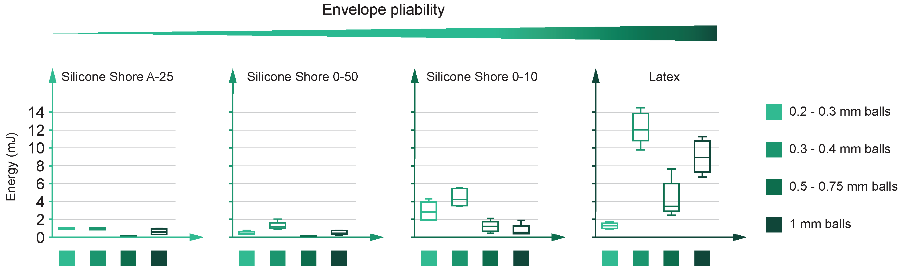 Machines 12 00052 g013