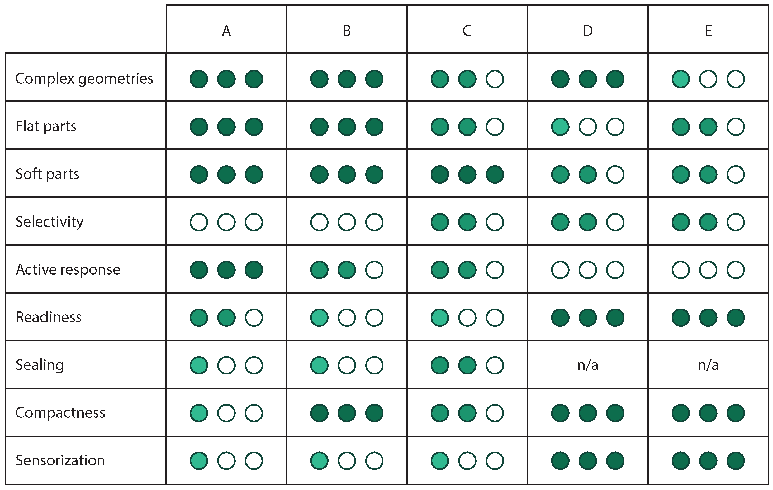 Machines 12 00052 g0a2