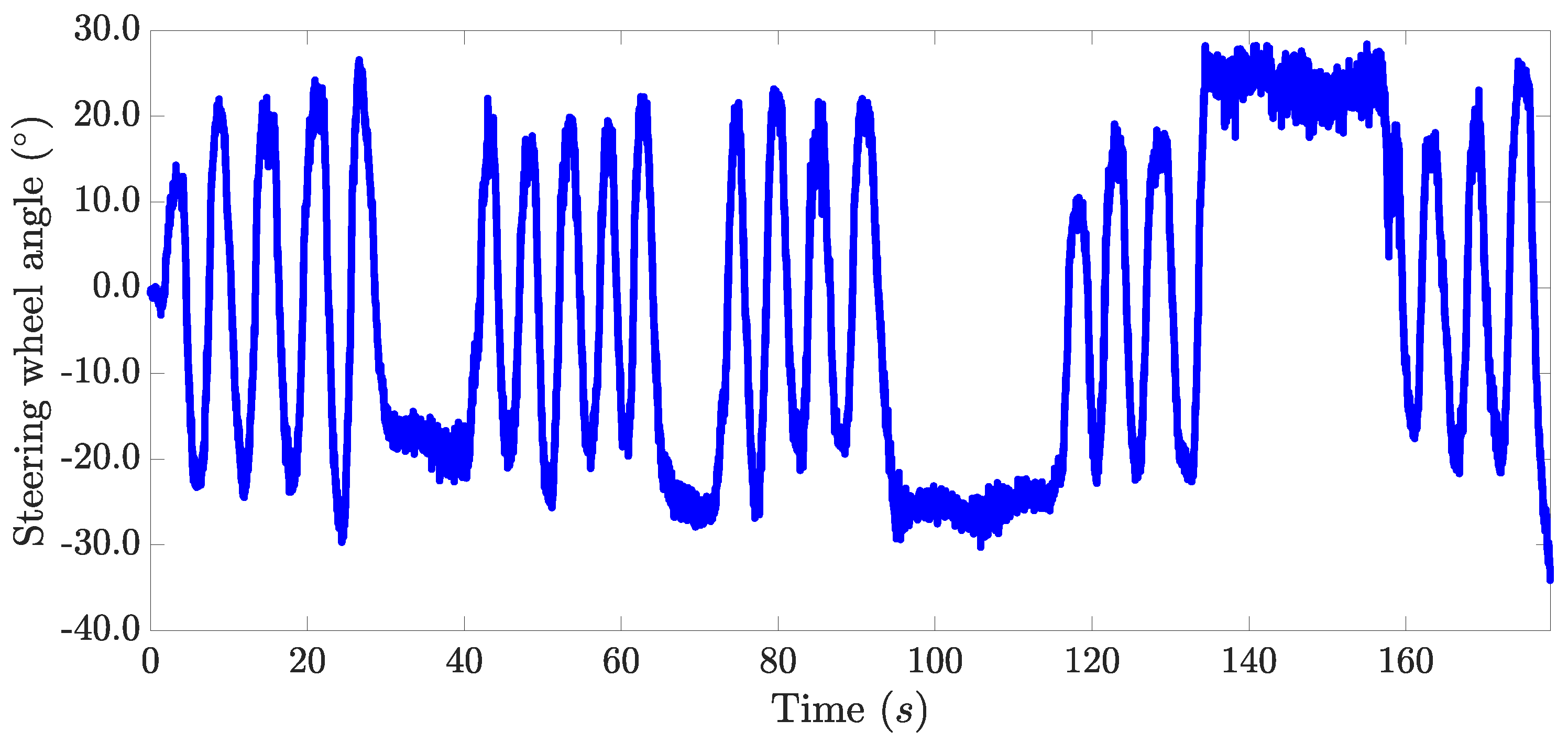 Machines 12 00053 g007